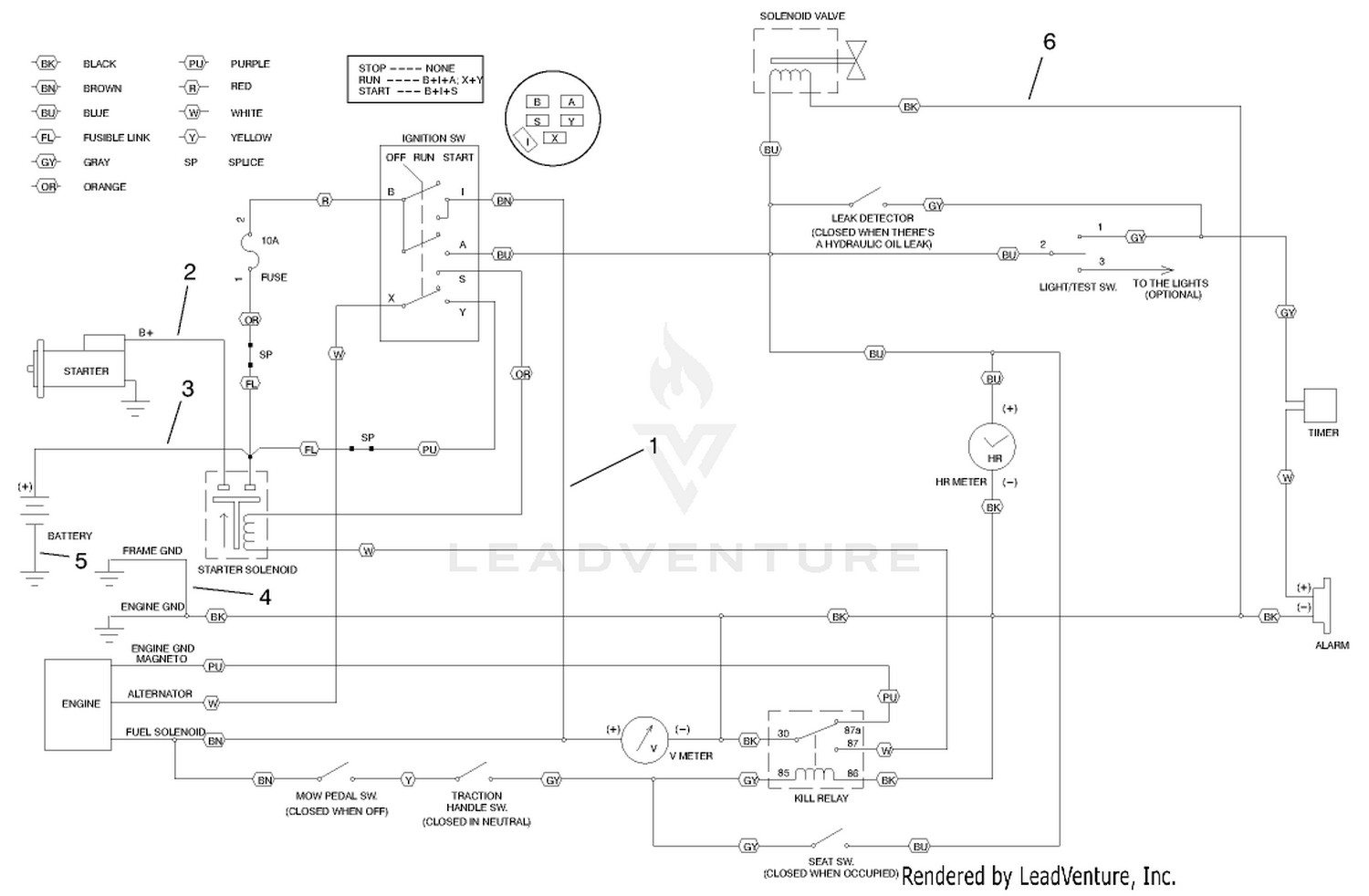 Electrical Schematic