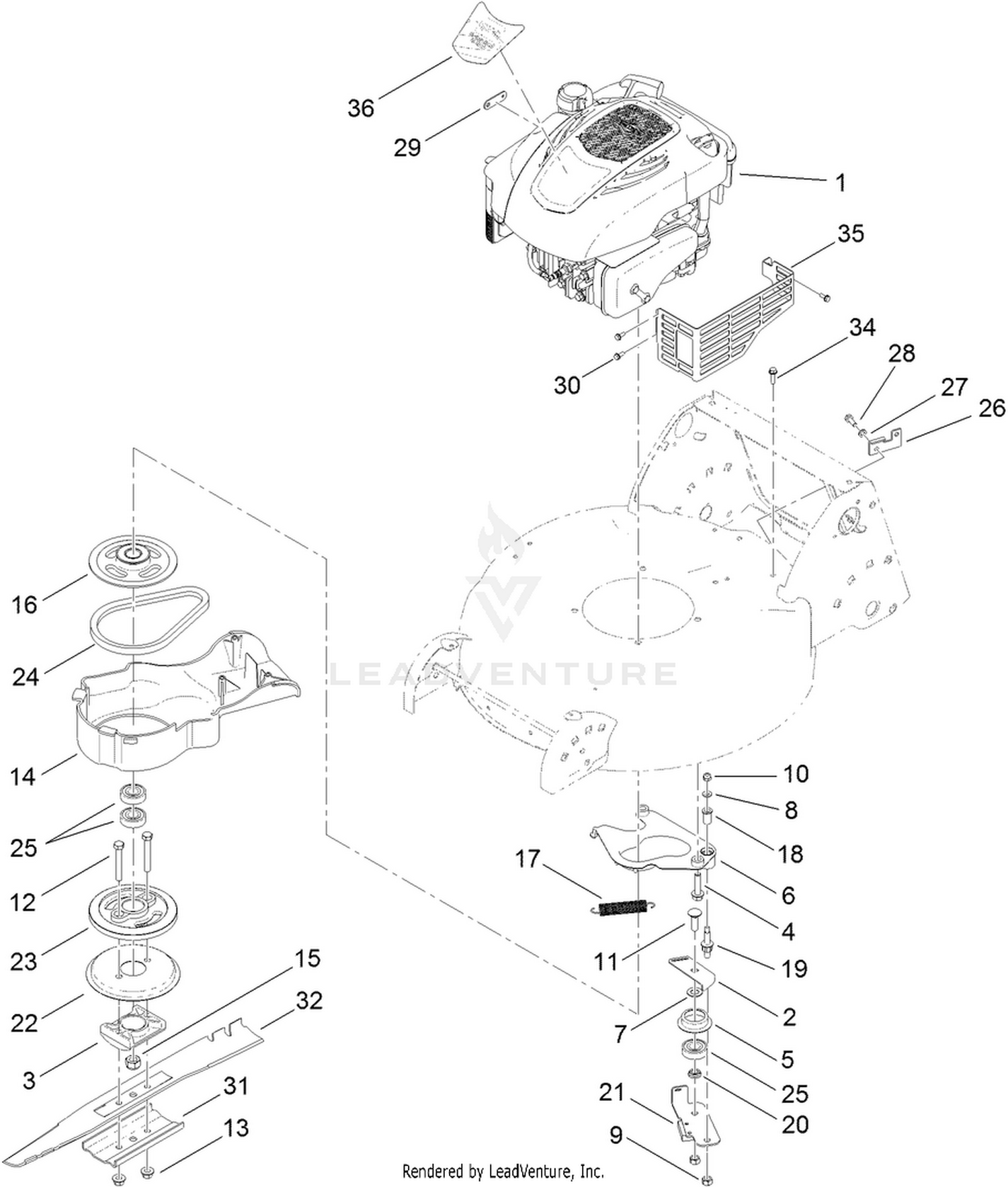Engine, Brake and Blade Assembly