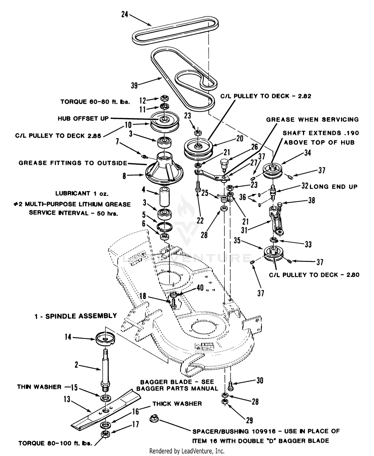 Side Discharge Mower-32 In. (81 Cm) (vehicle Identification Number 05-32sb06) 2
