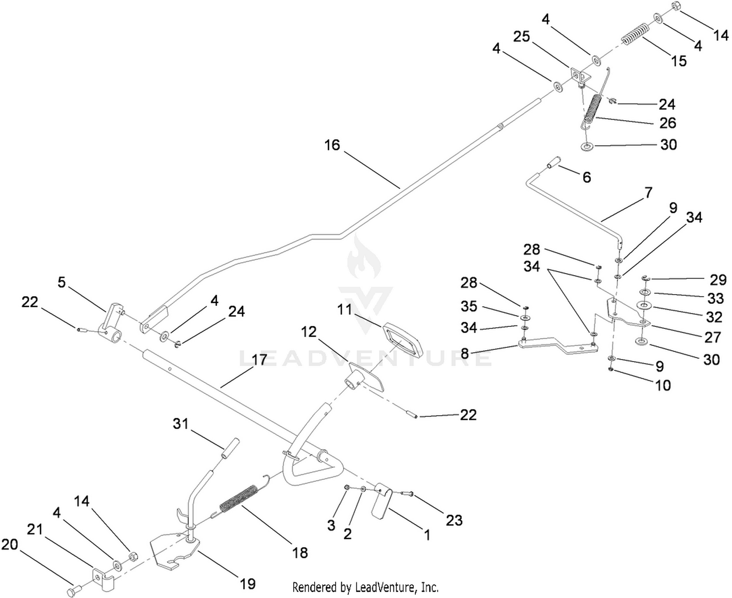 Operation - Brake and Bypass Assembly