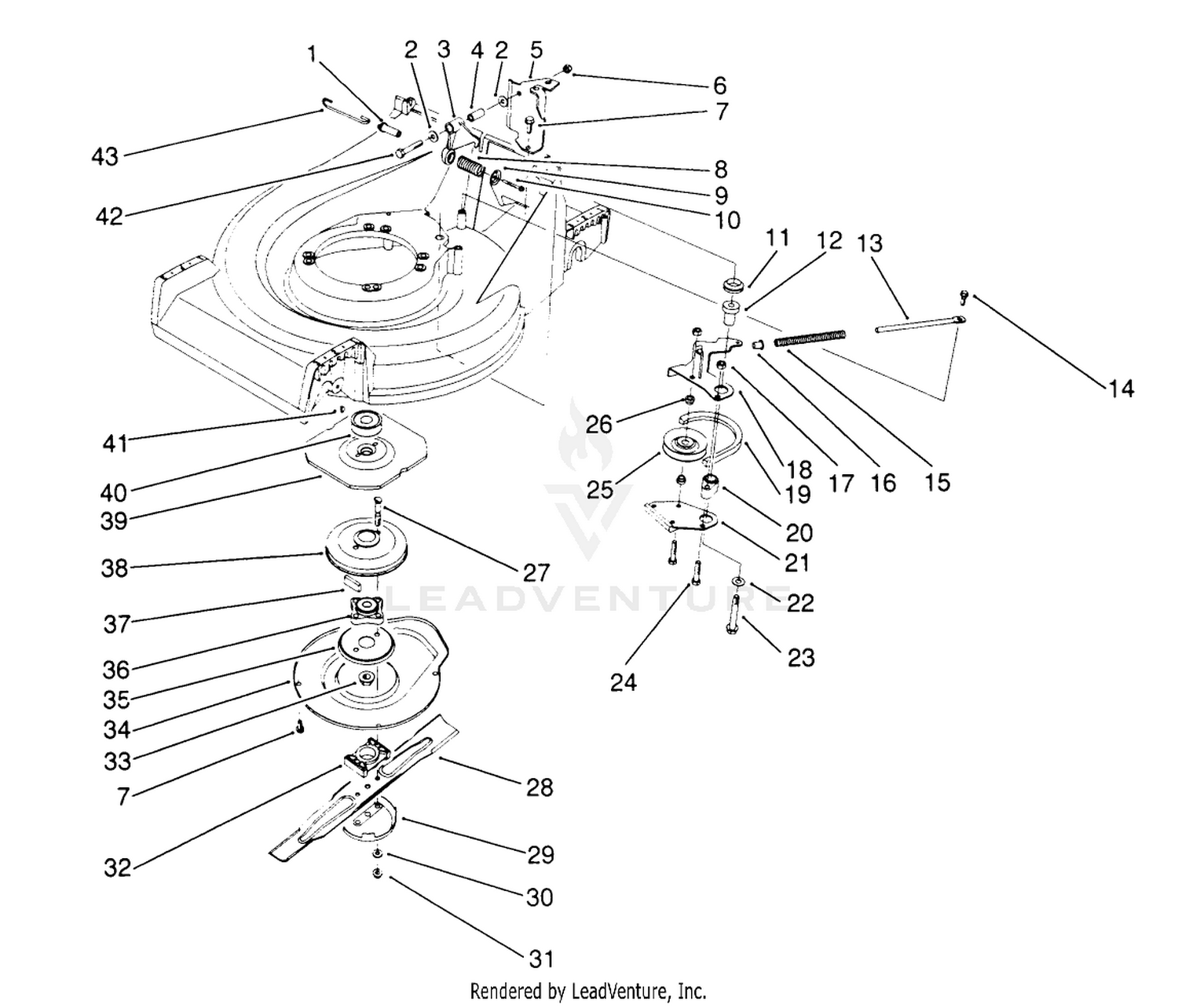 Blade  Brake Assembly