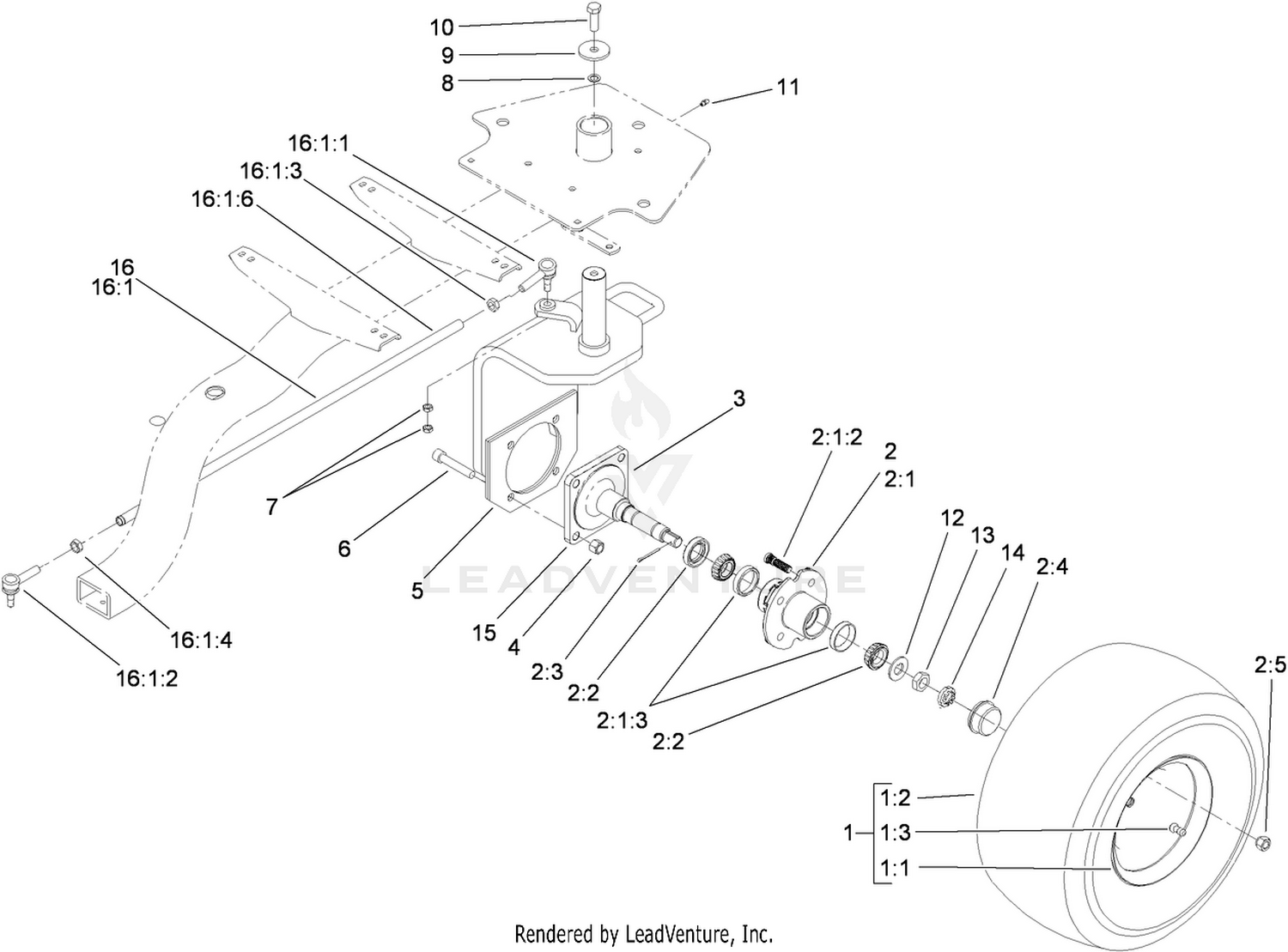 Castor Fork Assembly