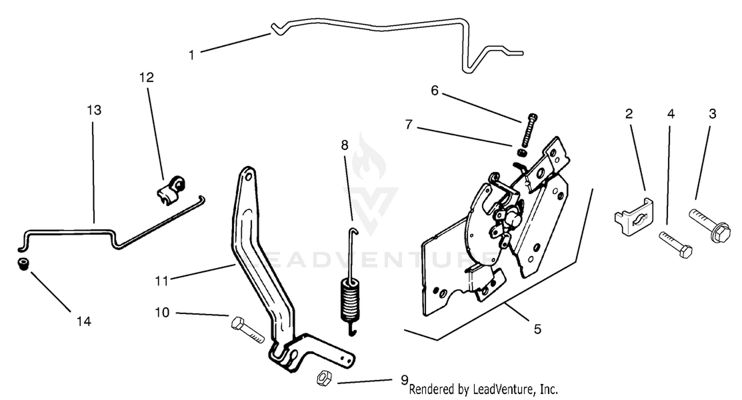 Engine Controls