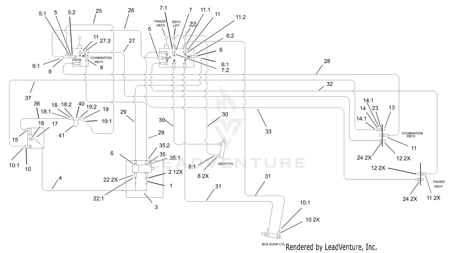 Hydraulic Schematic