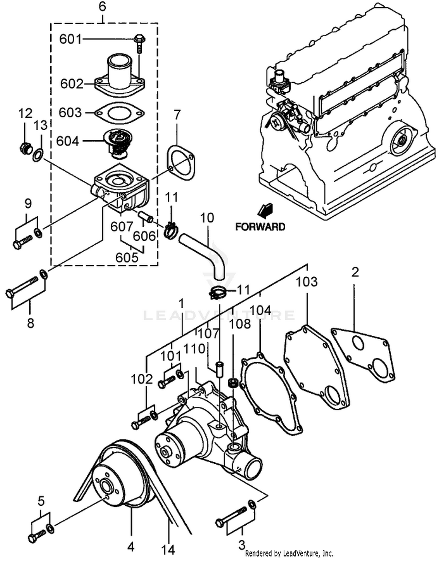 Cooling System Assembly