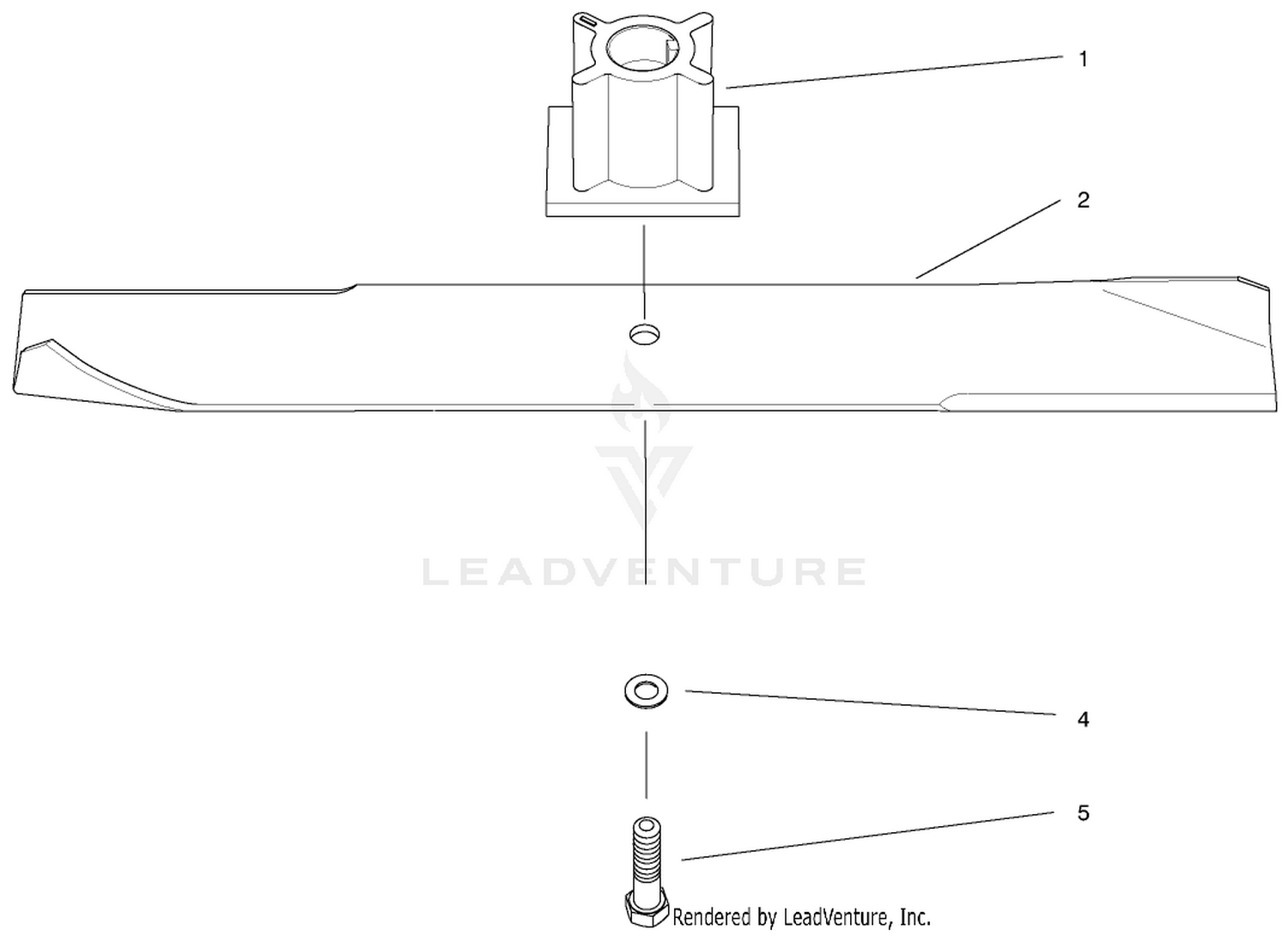 Blade Assembly