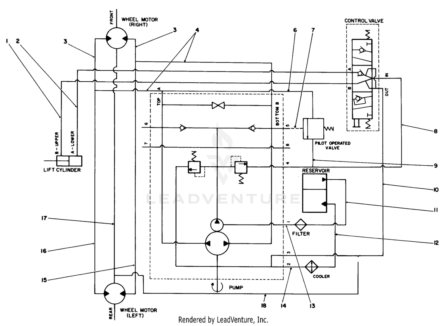 Hydraulic Schematic