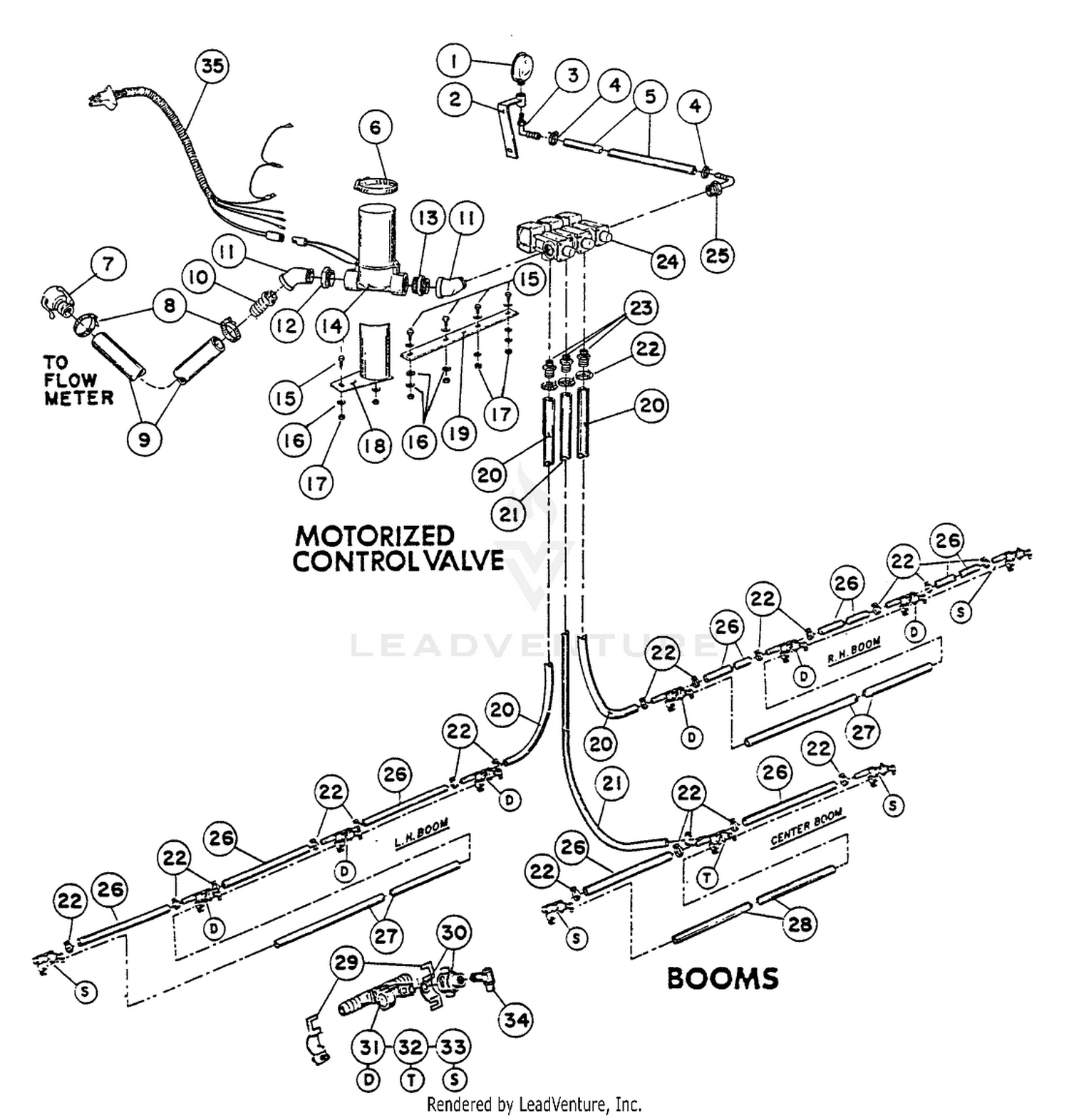 MOTORIZED CONTROLVALVE  BOOMS