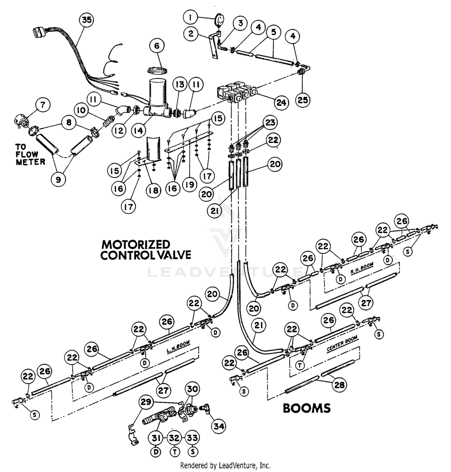 MOTORIZED CONTROL VALVE  BOOMS (PRO-CONTROL?)