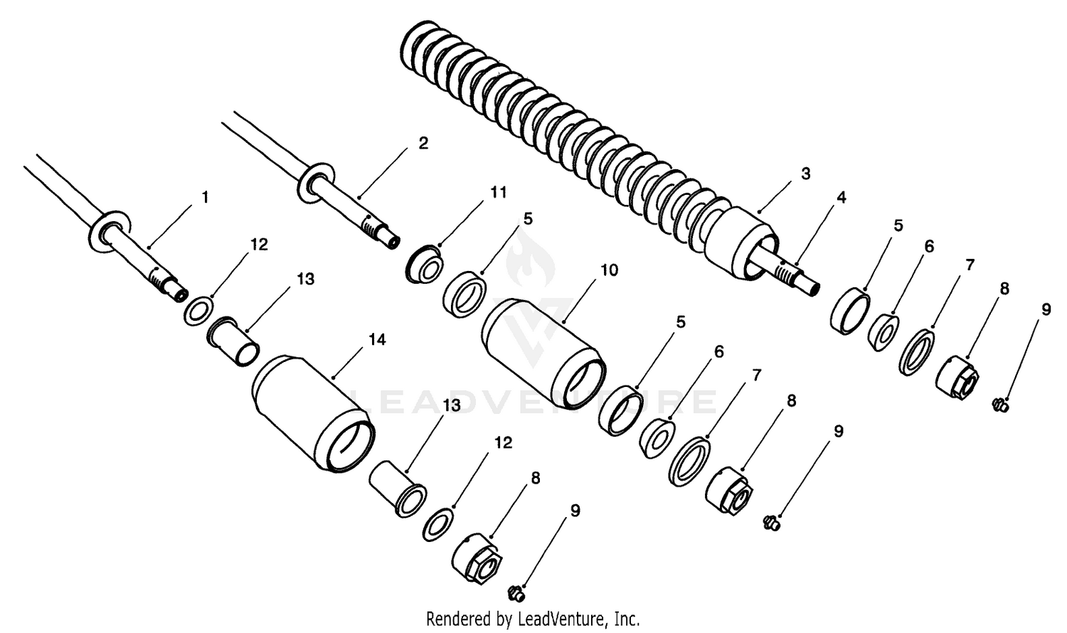 Cutting Unit Roller Options