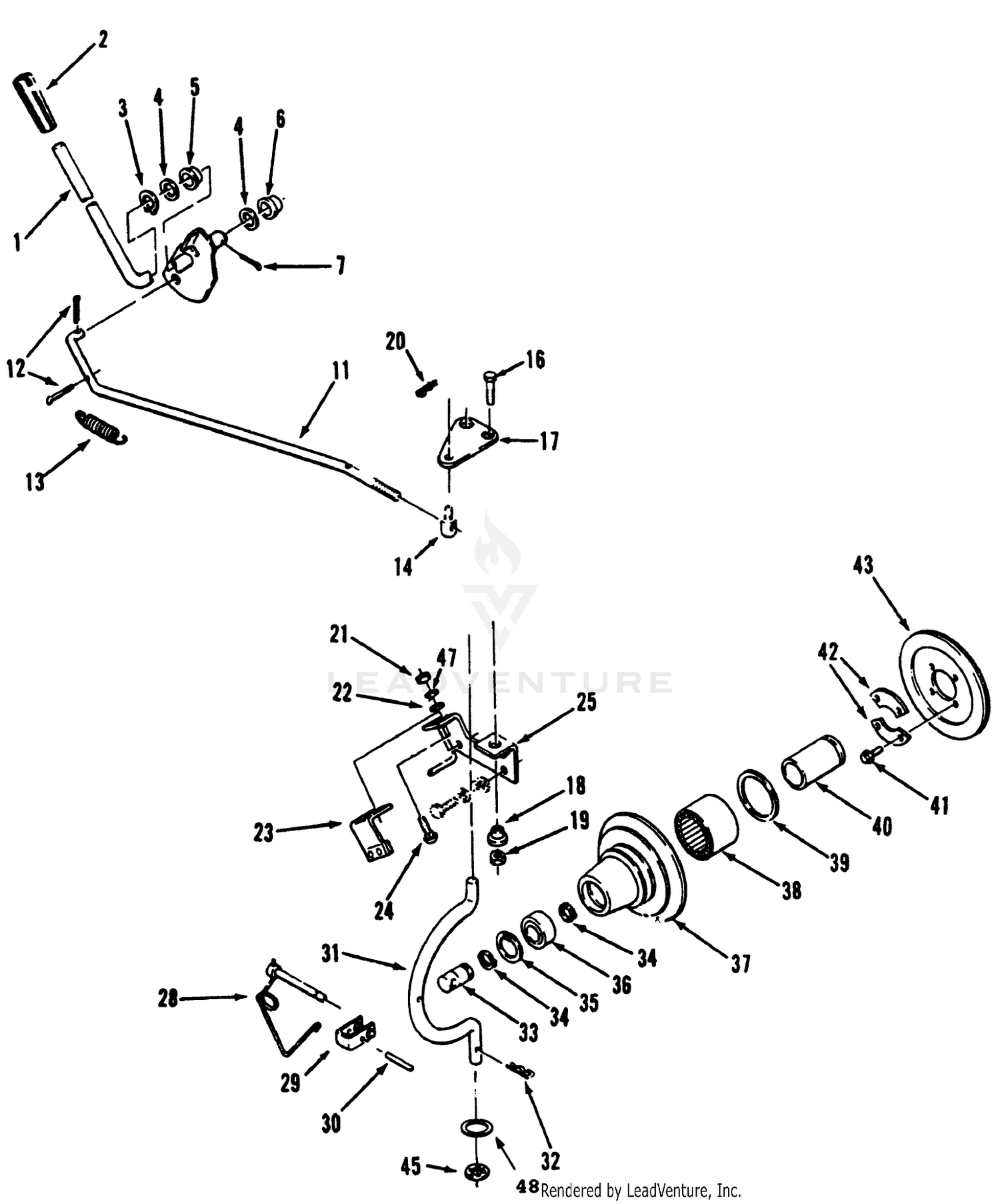 Pto Clutch And Control