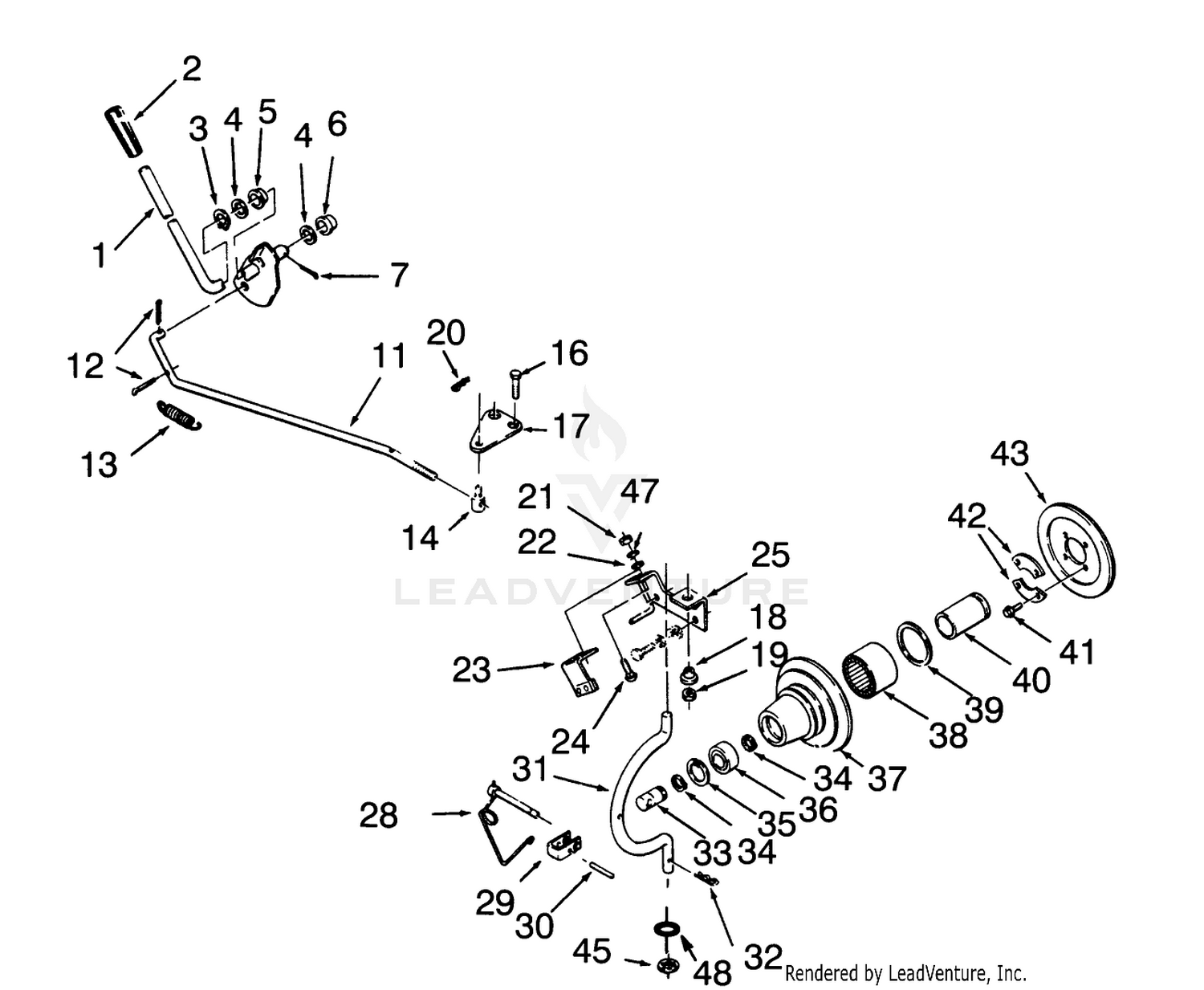 Pto Clutch And Control