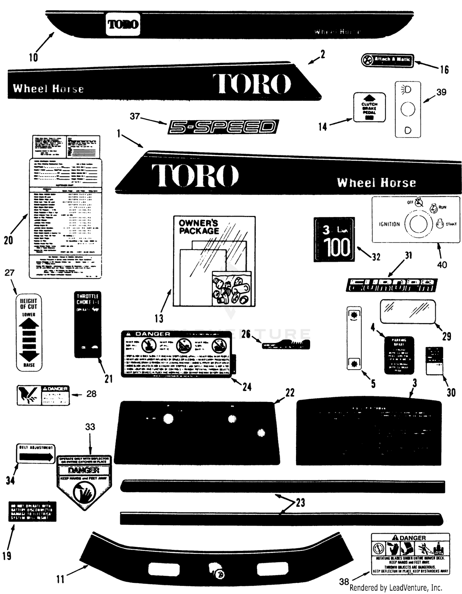 Decals