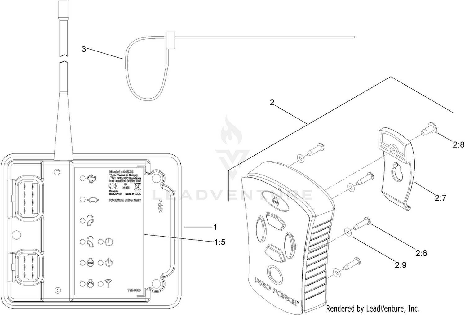 315MHz Certification Kit