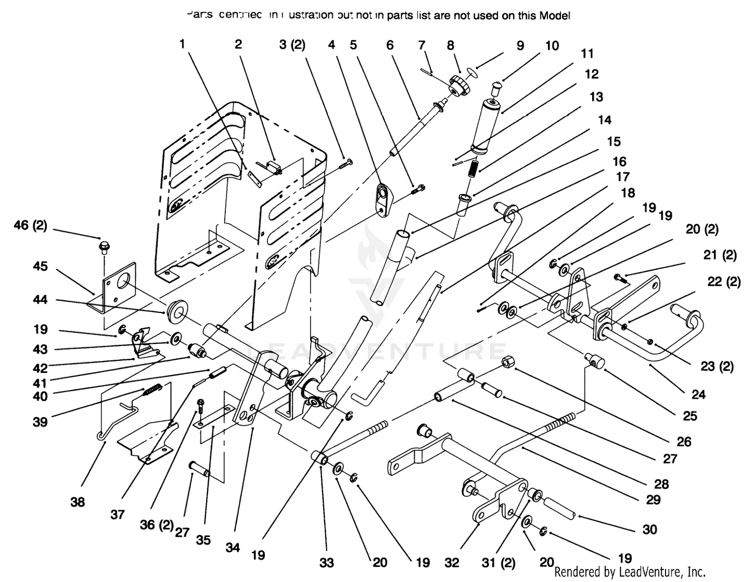 Lift Lever And Height Of Cut