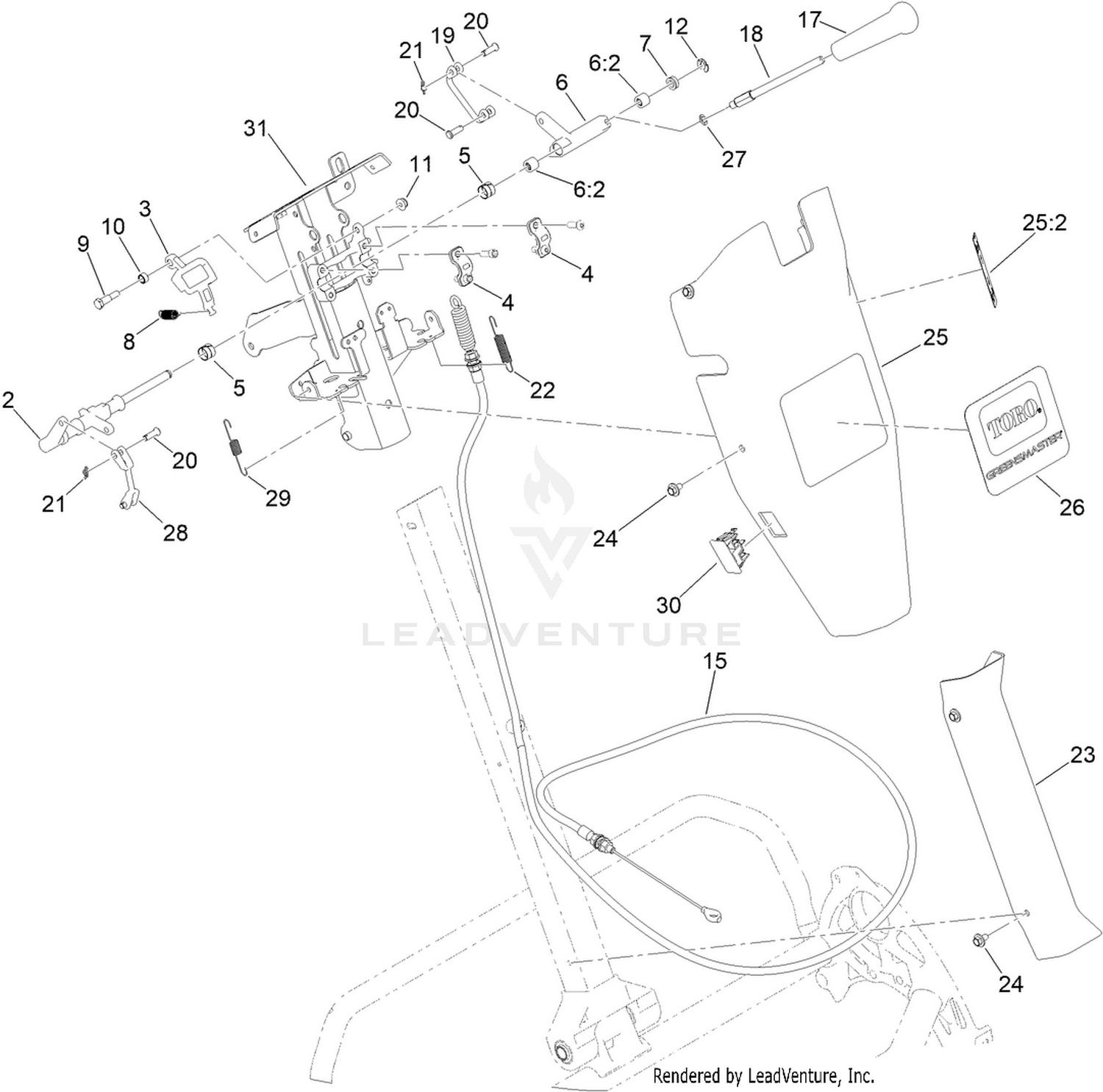 Reel Controls and Covers Assembly