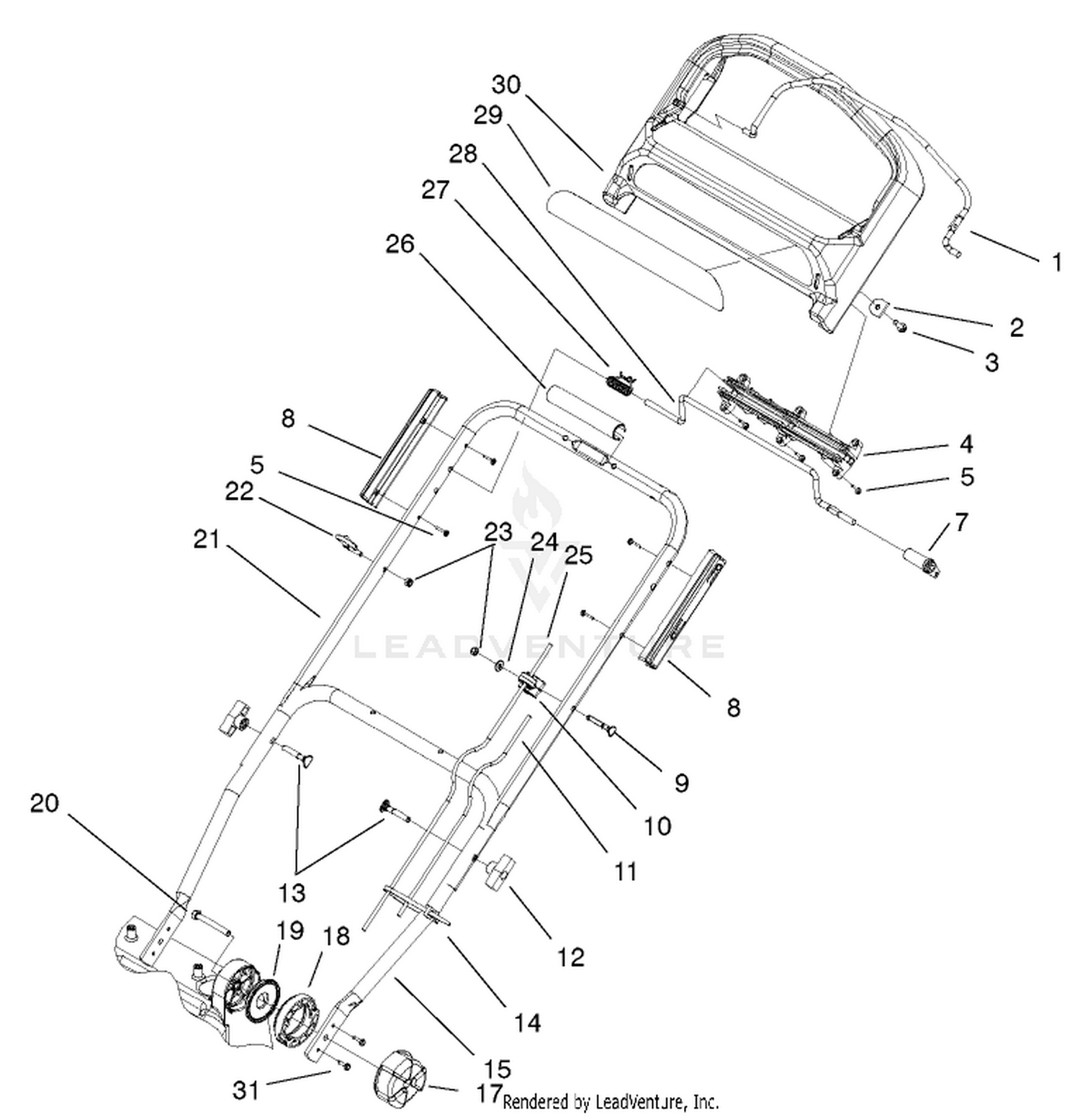 Self Propelled Handle And Controls Assembly