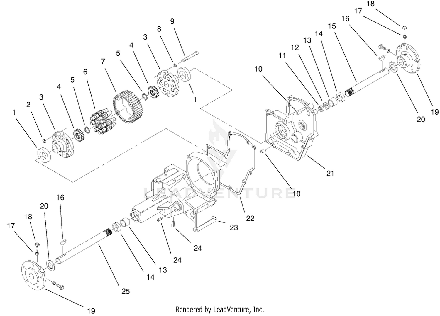 Hydrostatic Transmission