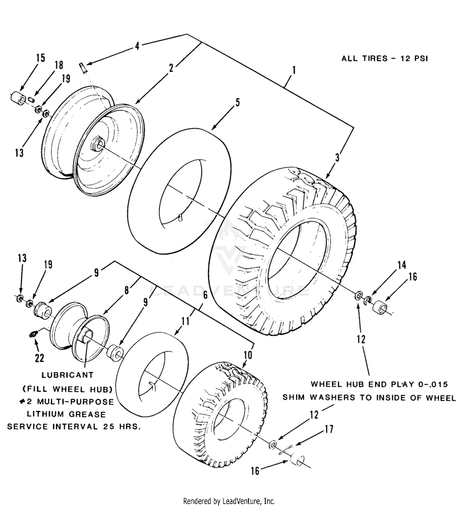 Wheels AND TIRES