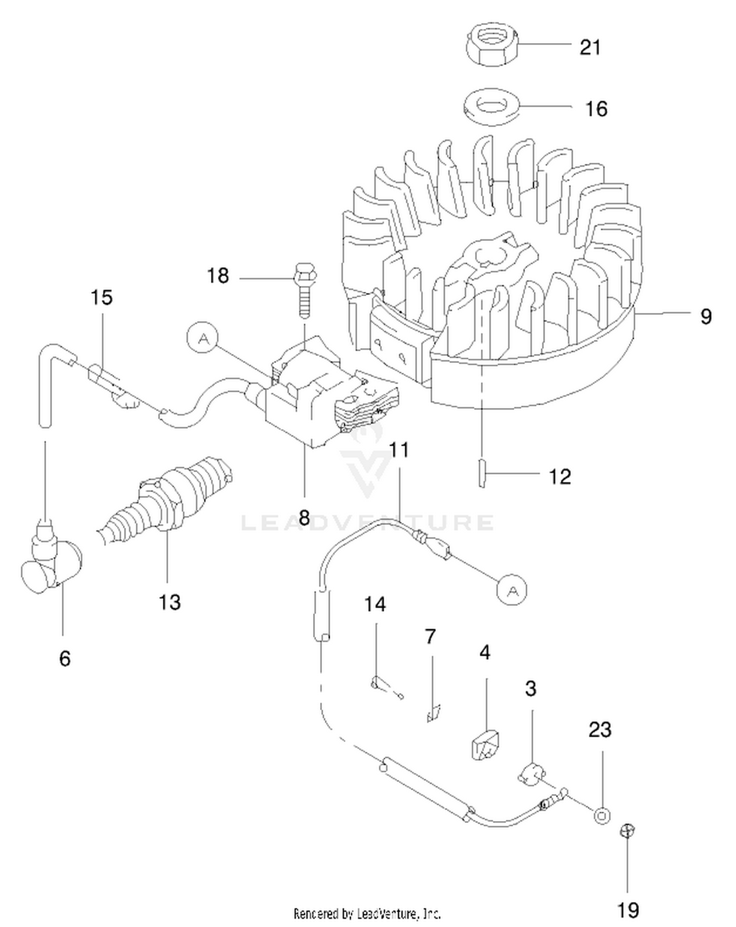 Electric Equipment