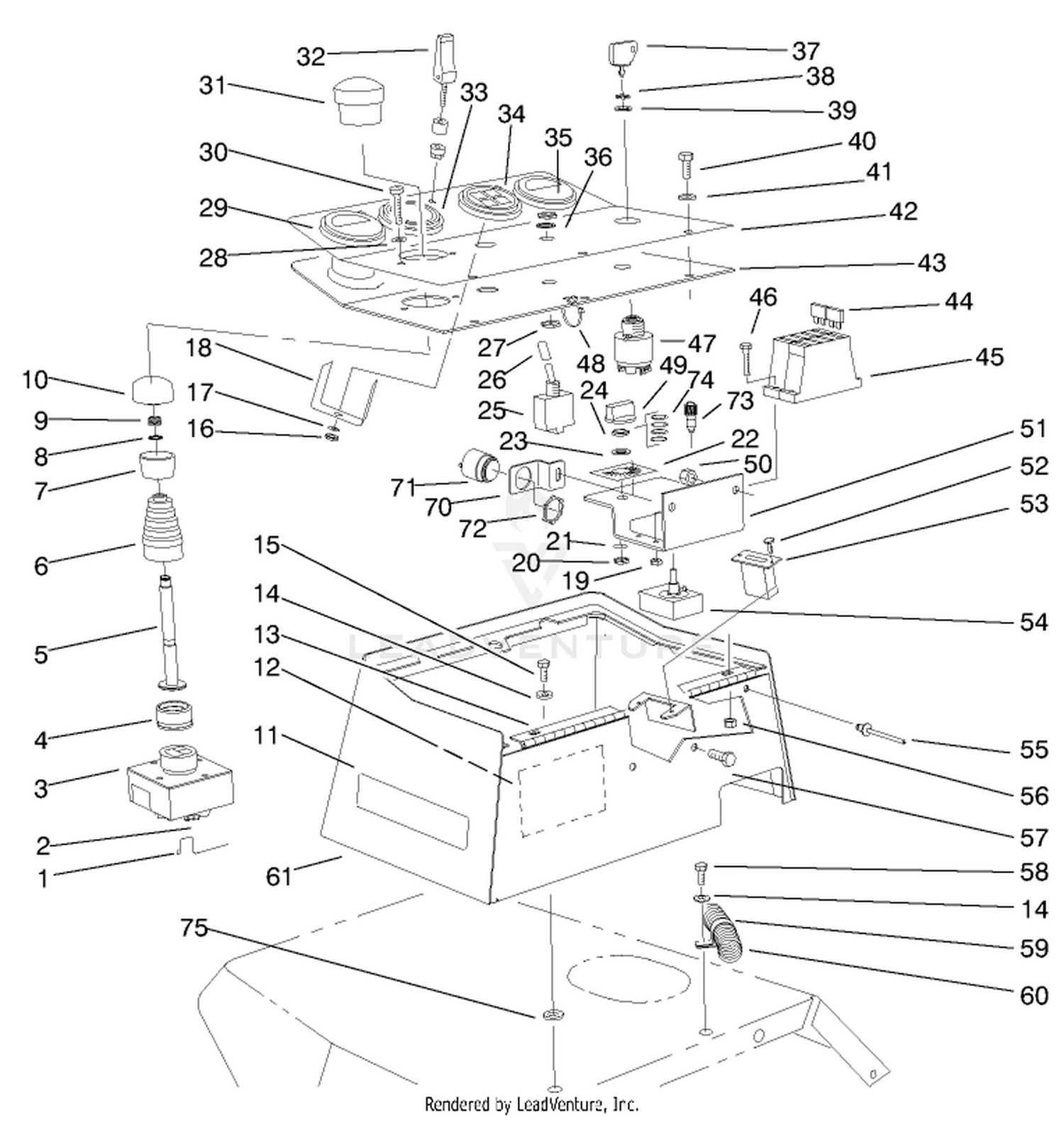 Control Console Assembly