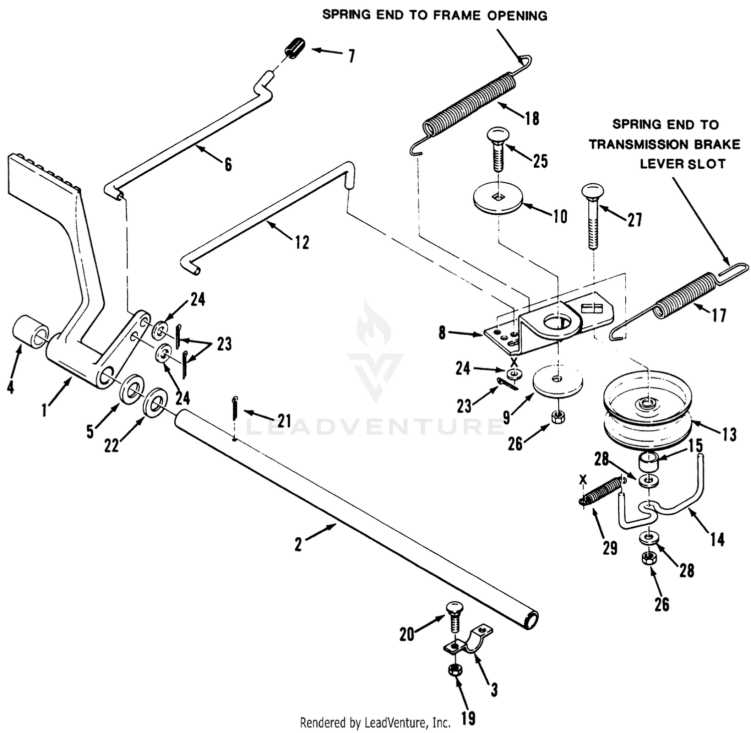 Brake  Clutch Linkage