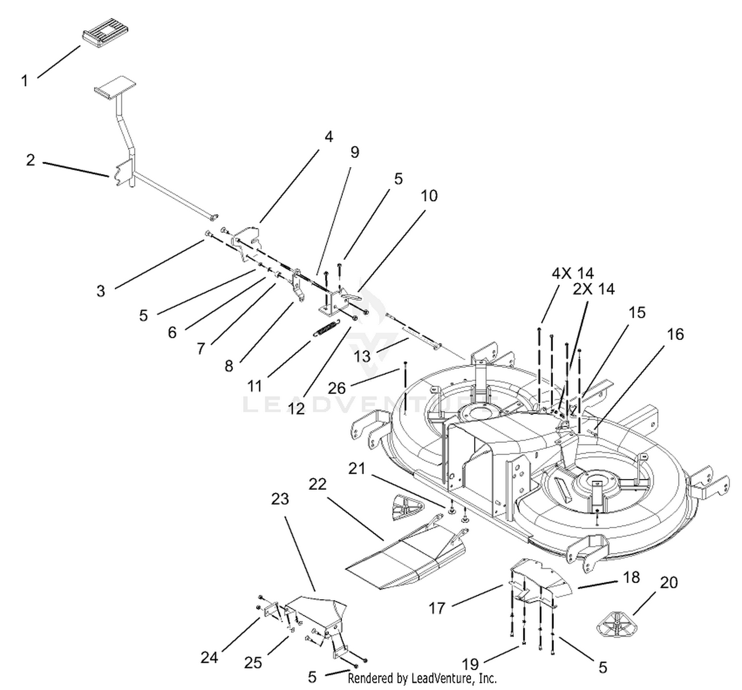 Cutting Pan-Bag on Demand Assembly