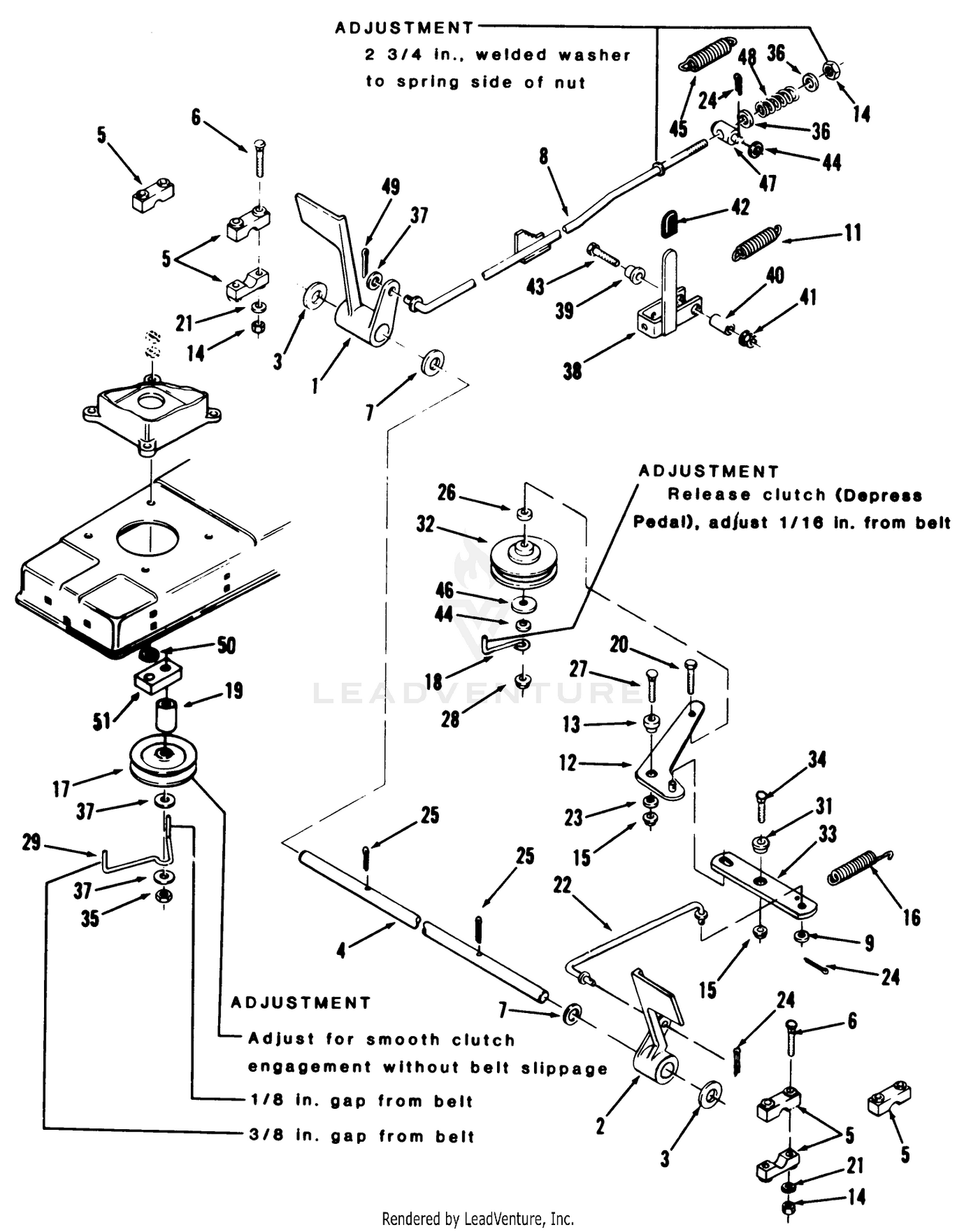 Brake And Clutch Linkage