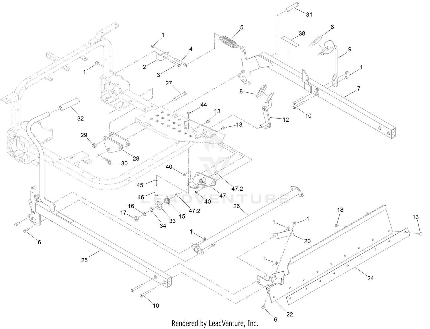 Manual Blade Assembly