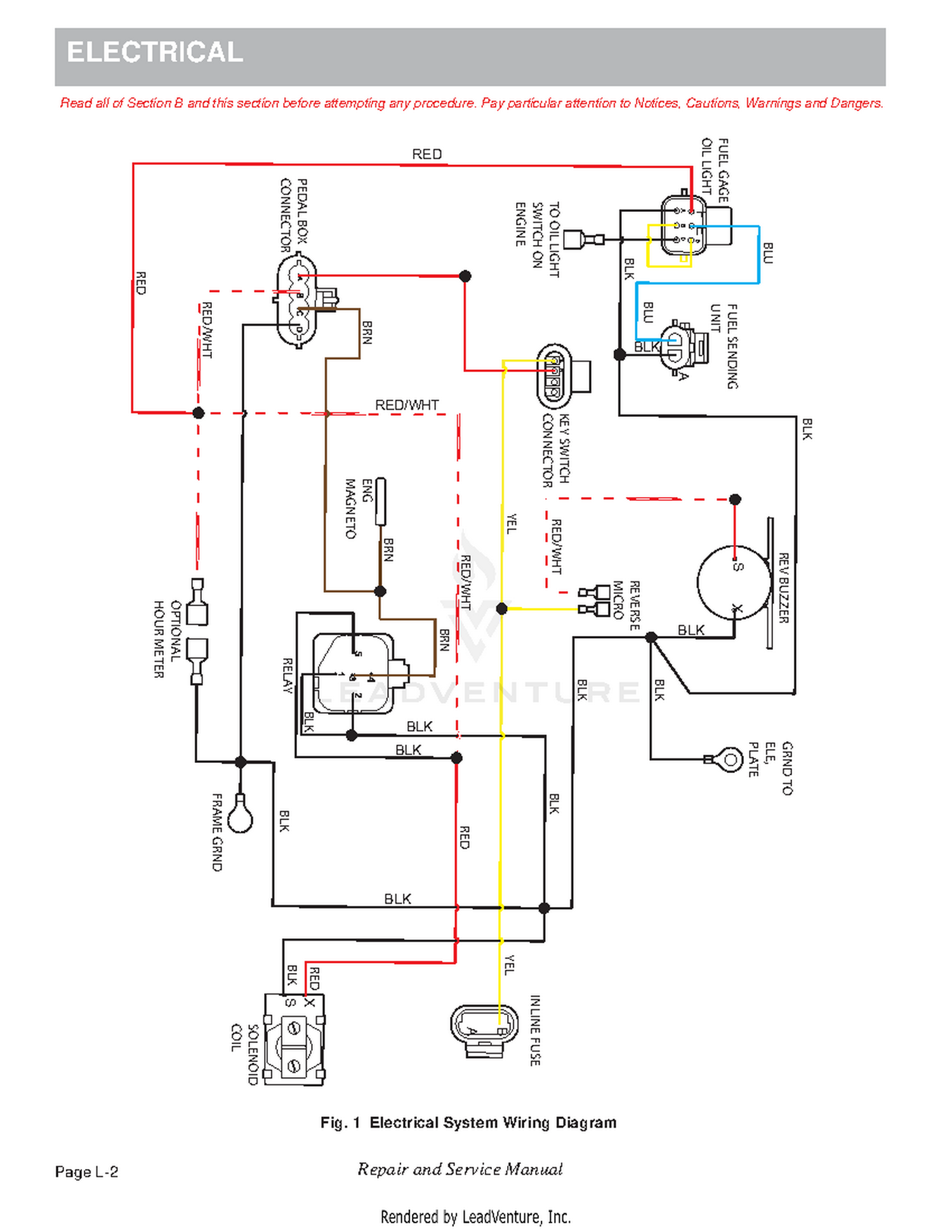diagram