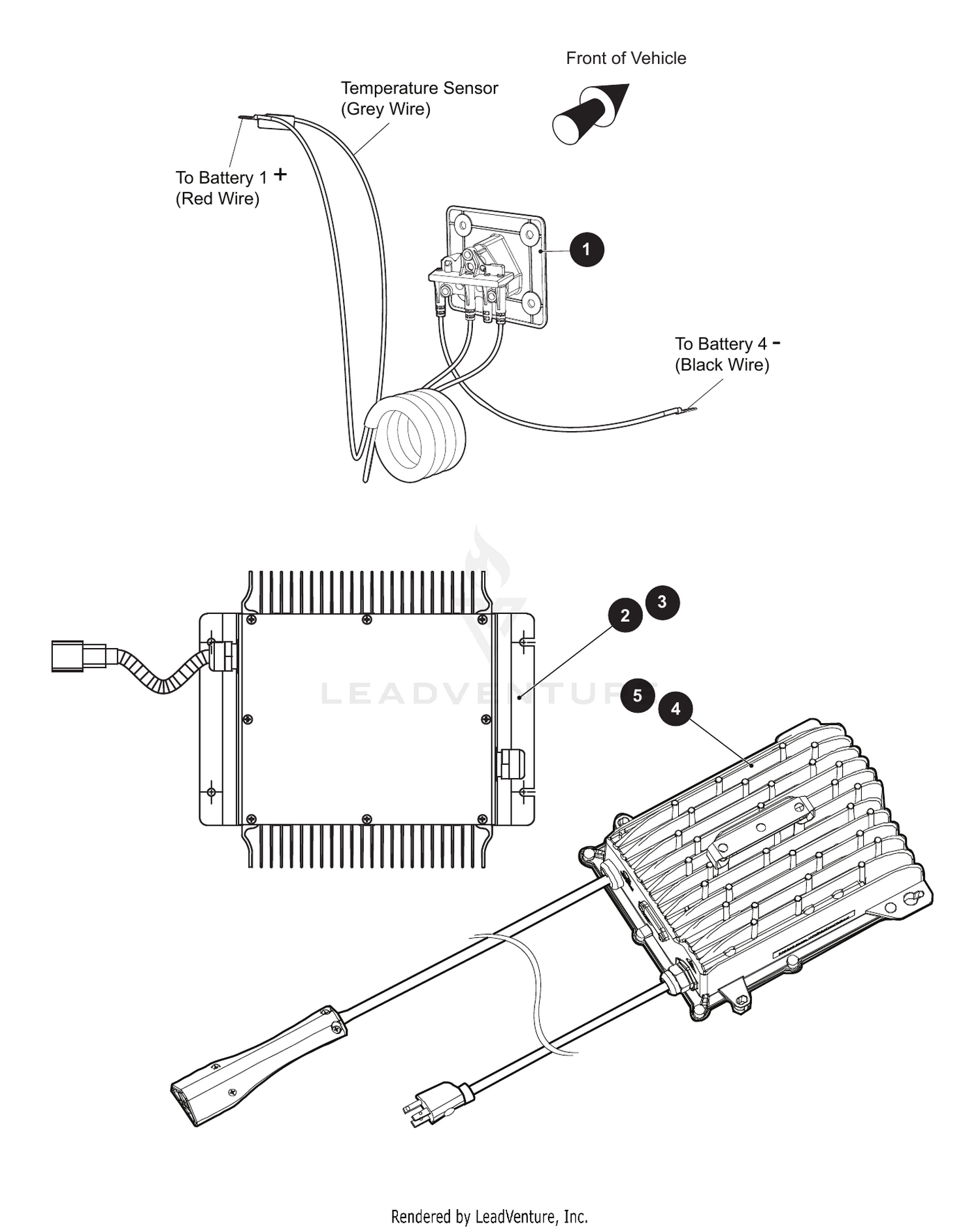 BATTERY SYSTEM - CHARGER