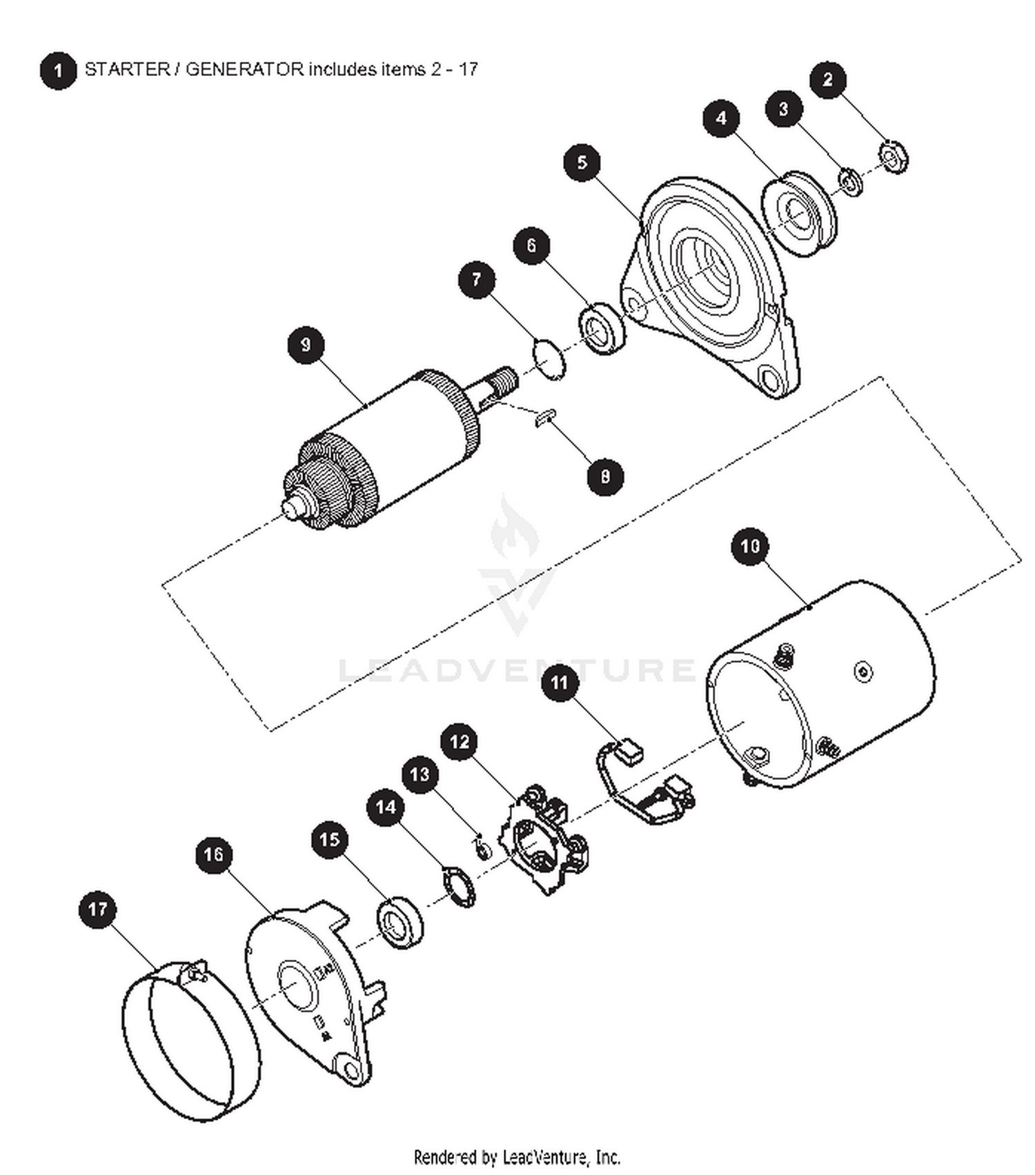STARTER GENERATOR