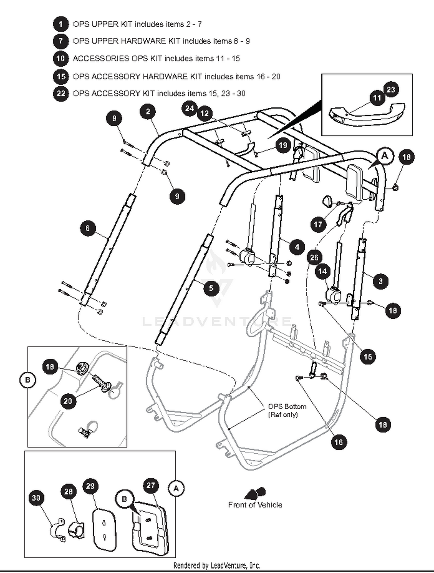 OPERATOR PROTECTION SYSTEM - 2