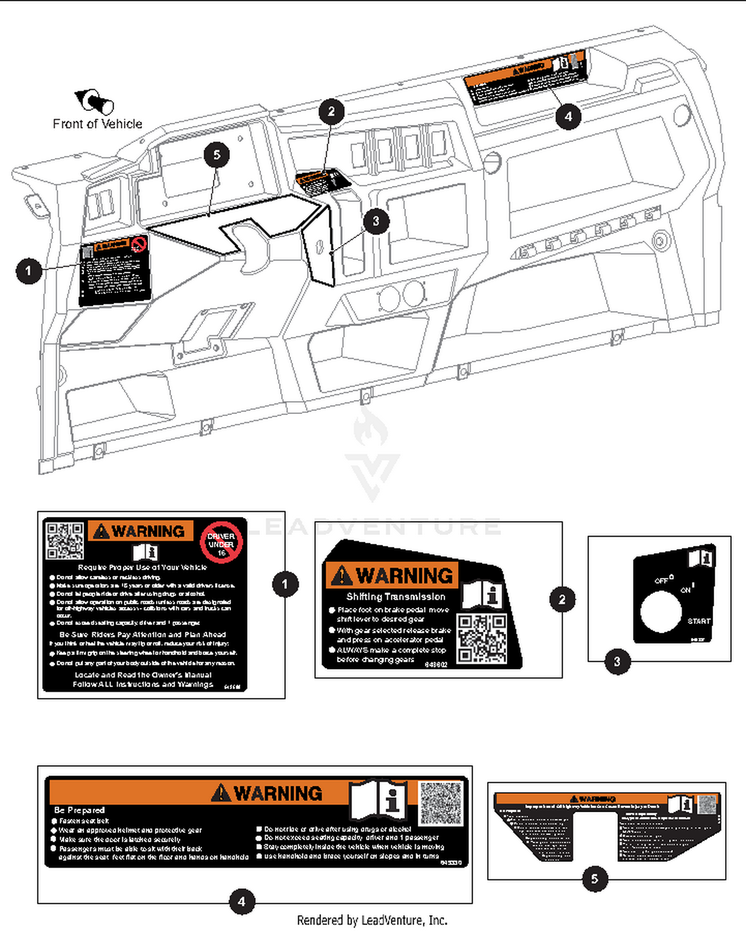 DECALS - 1