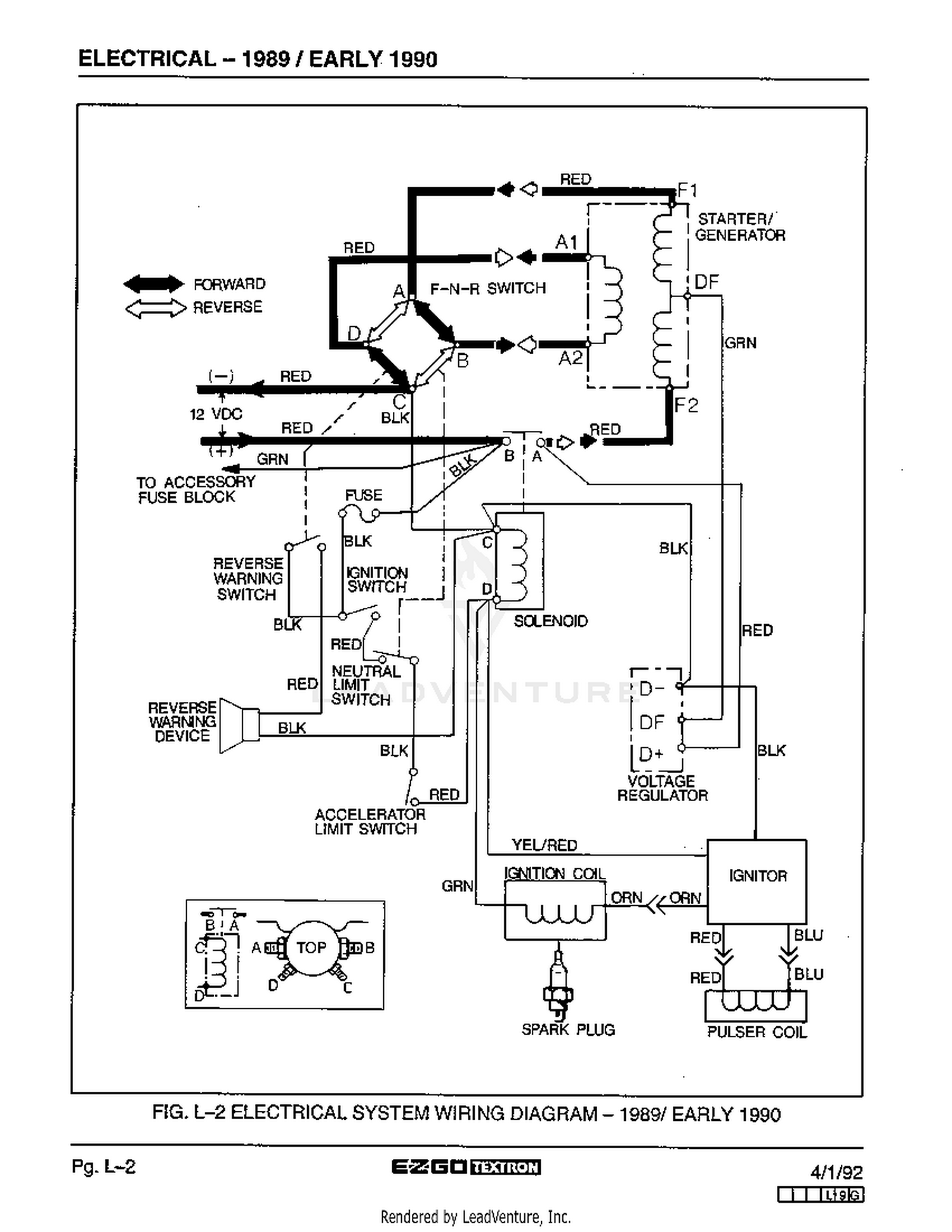 diagram