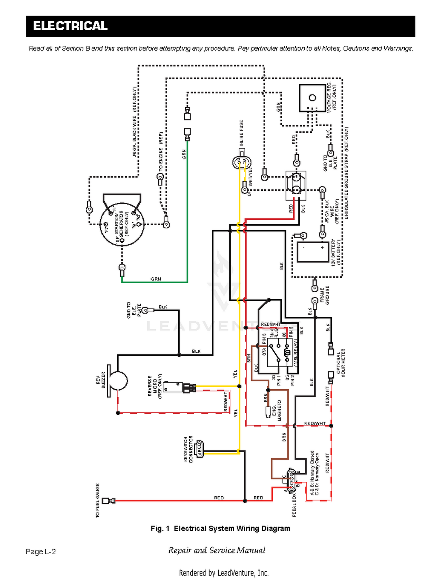 diagram