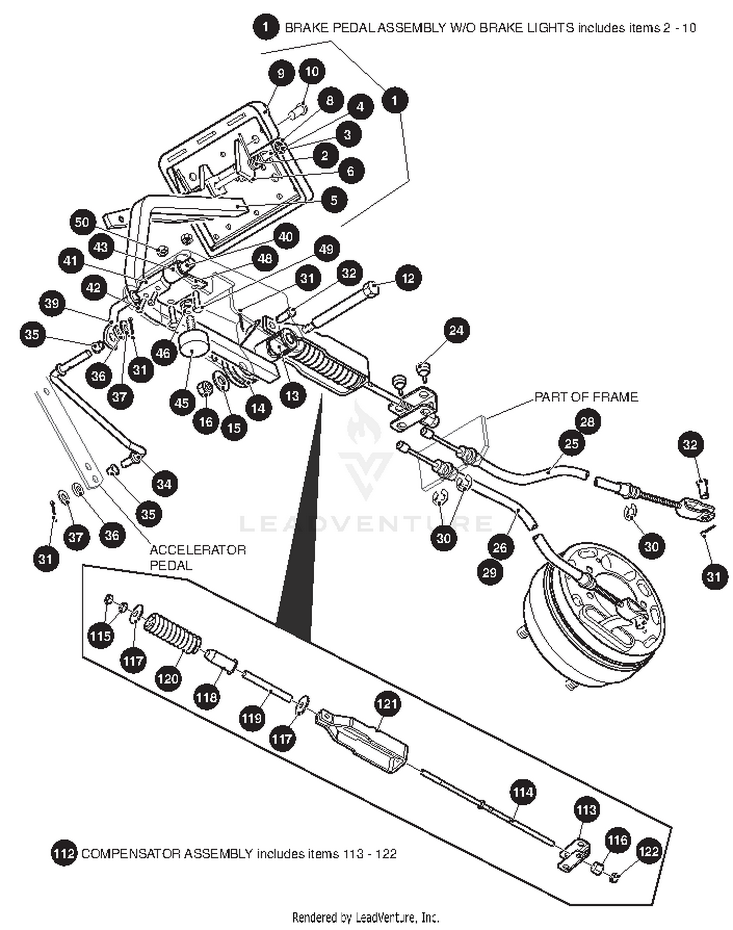 BRAKES