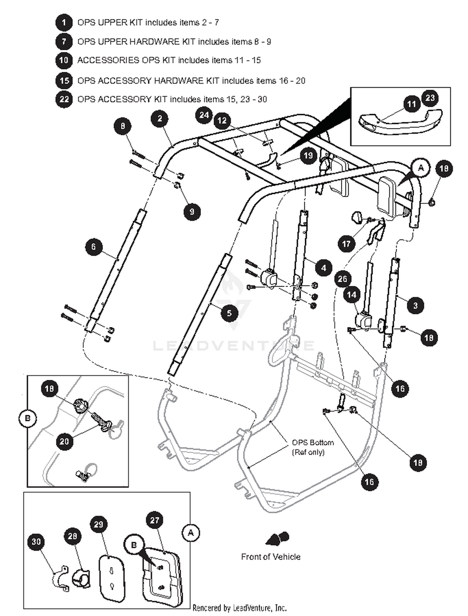 OPERATOR PROTECTION SYSTEM