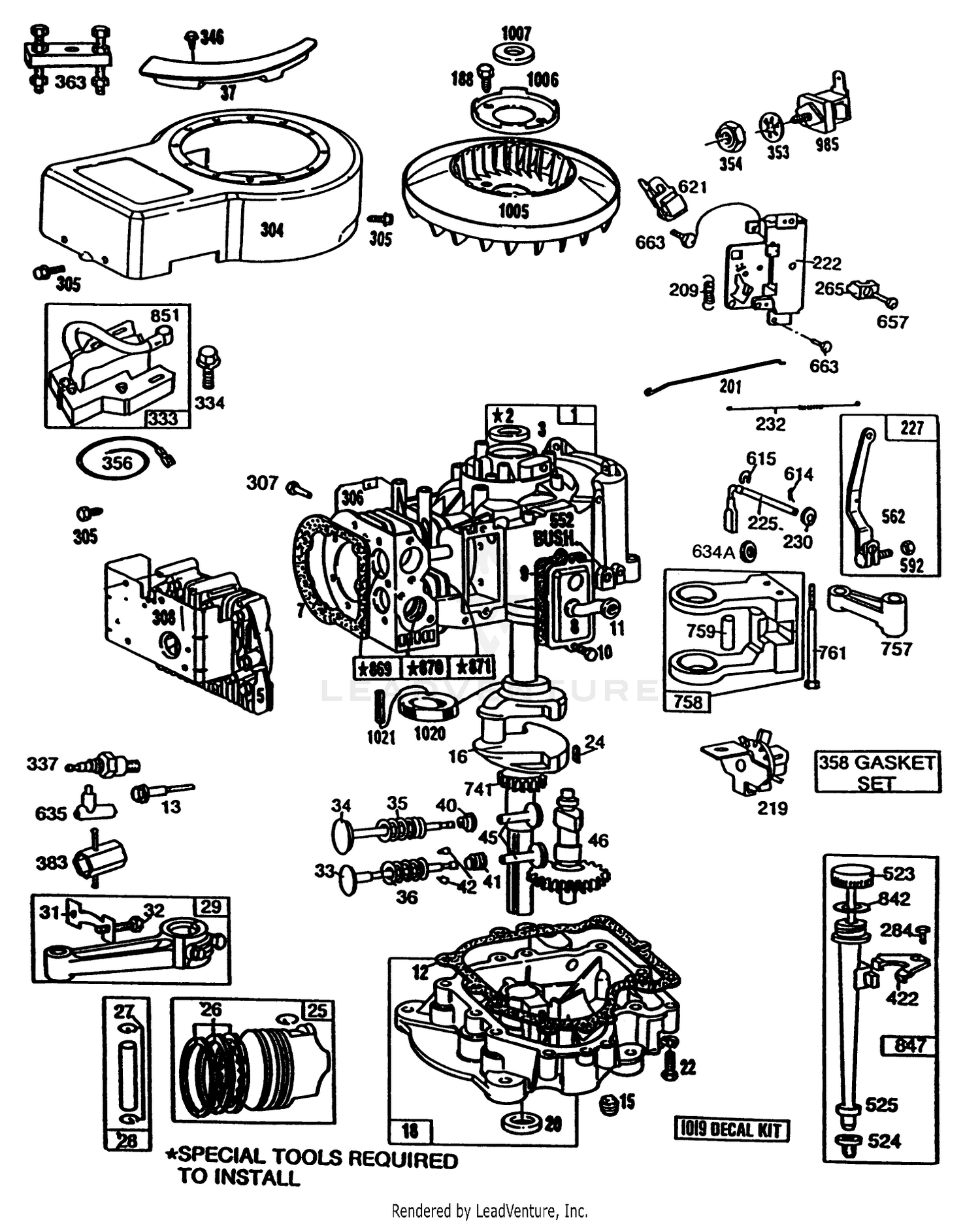 Model No. 281706-0186-01