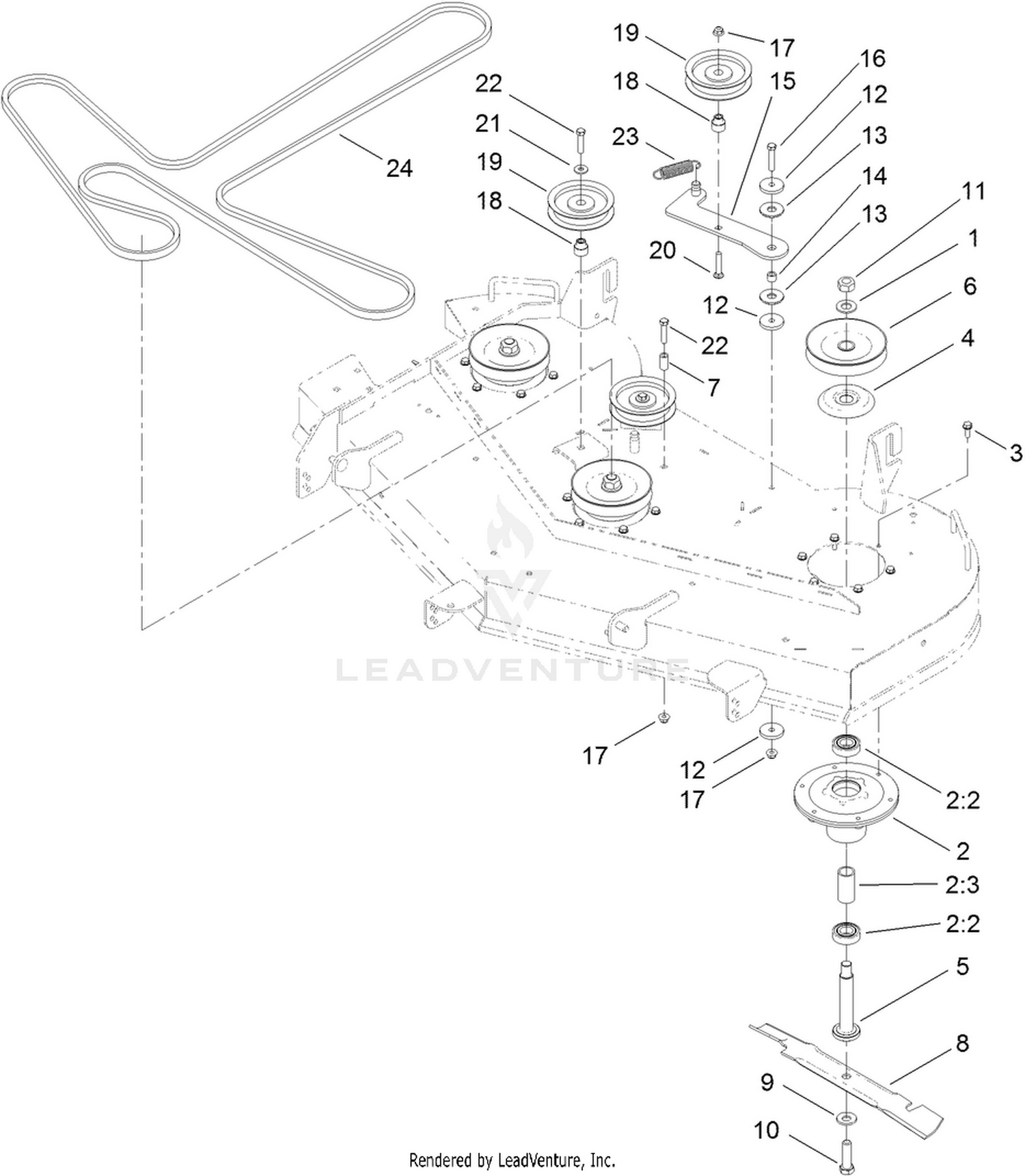 Toro titan zx5420 online price