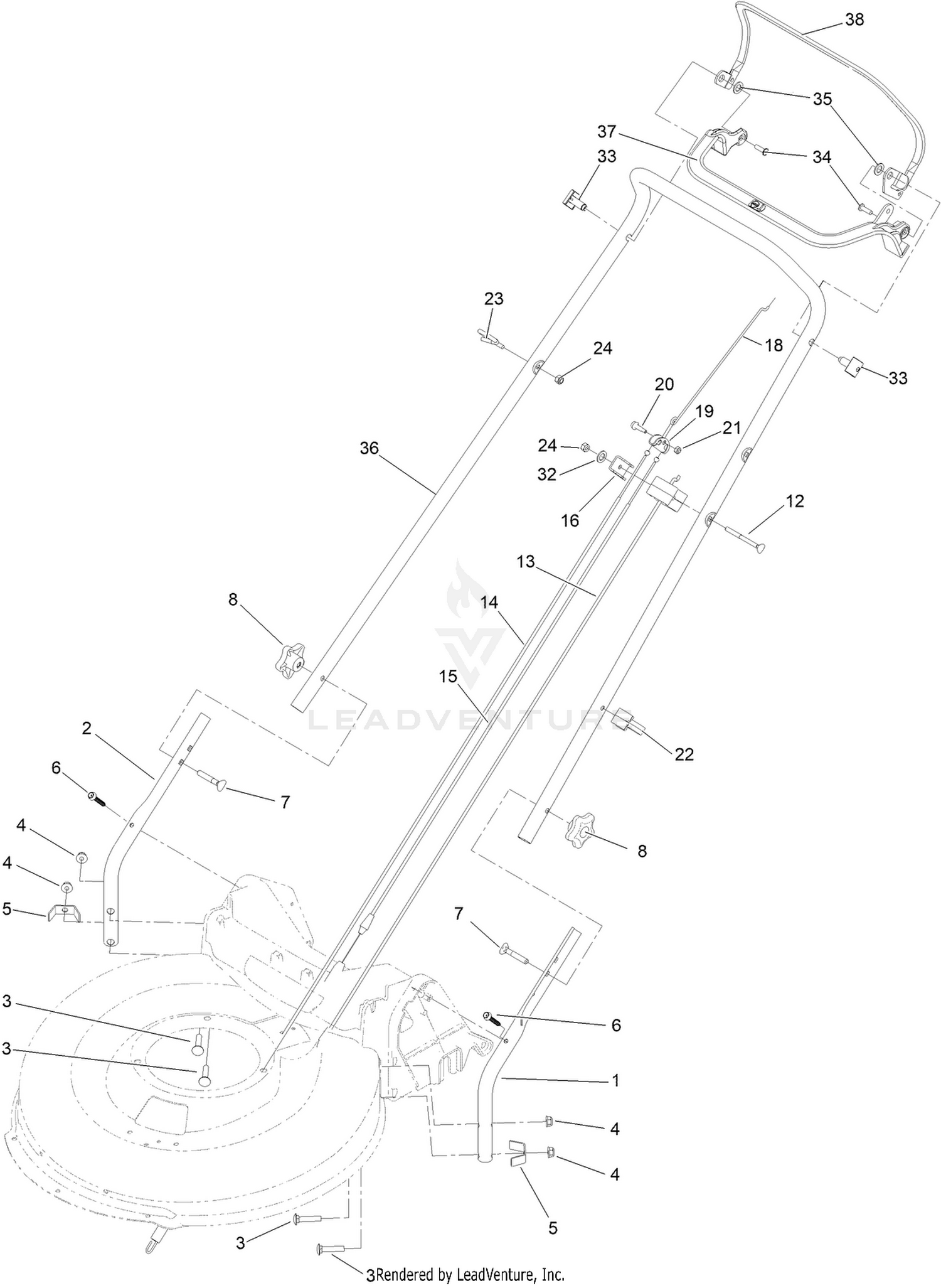 Handlebar  Controls