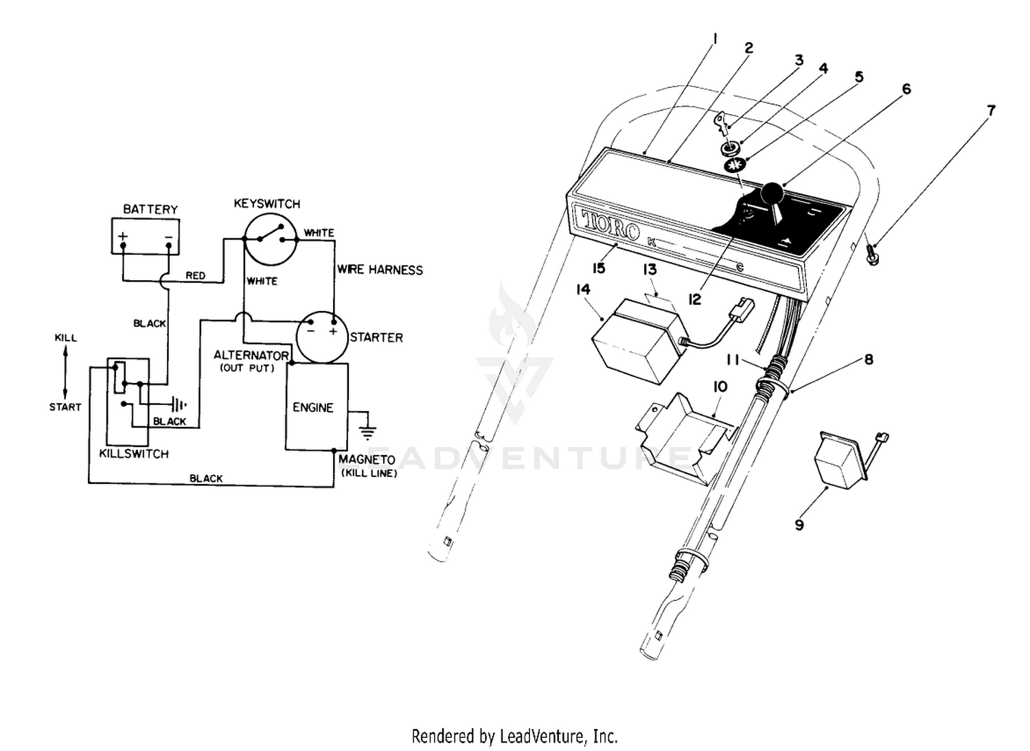 Control Panel Assembly