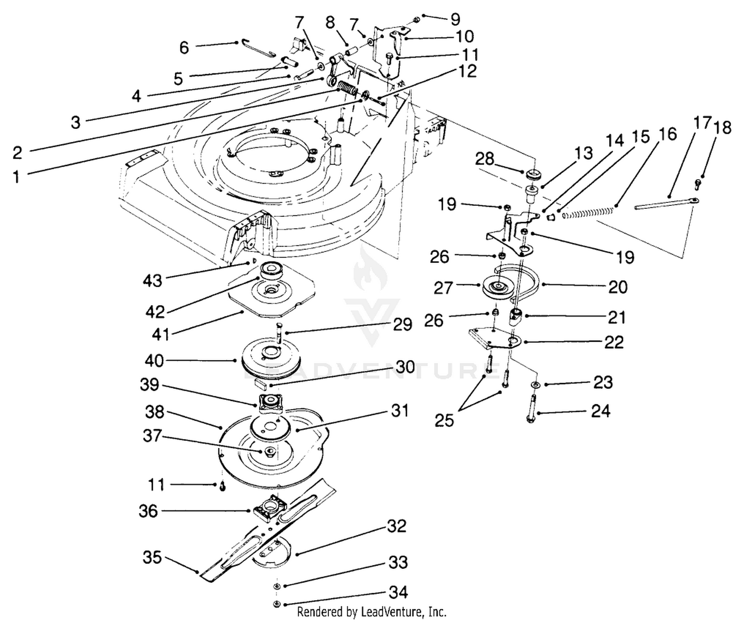 Blade Brake Clutch Assembly