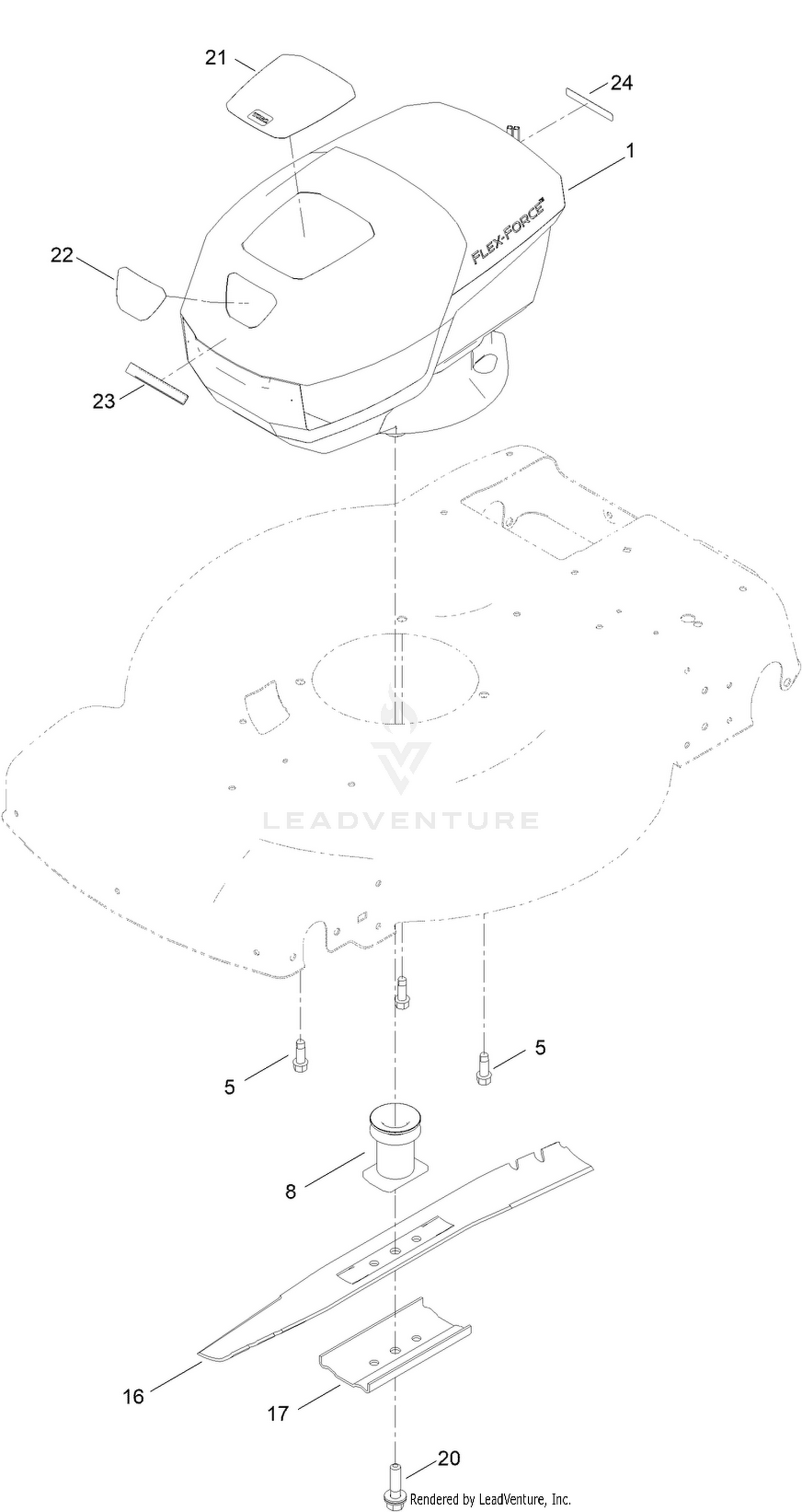 Blade Drive Assembly