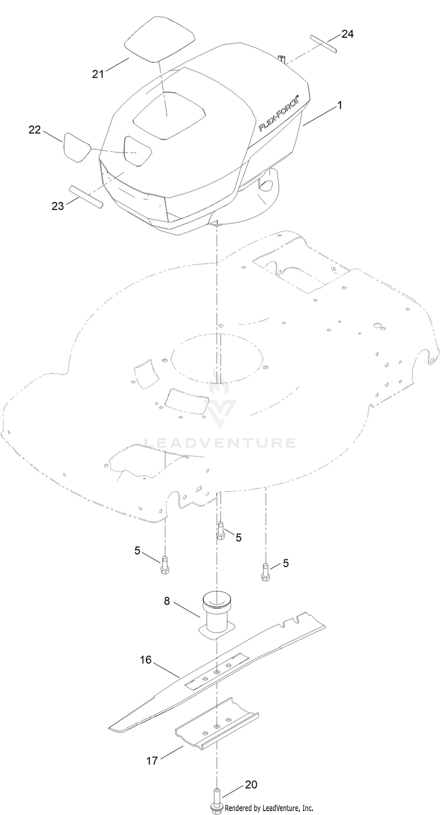 Blade Drive Assembly