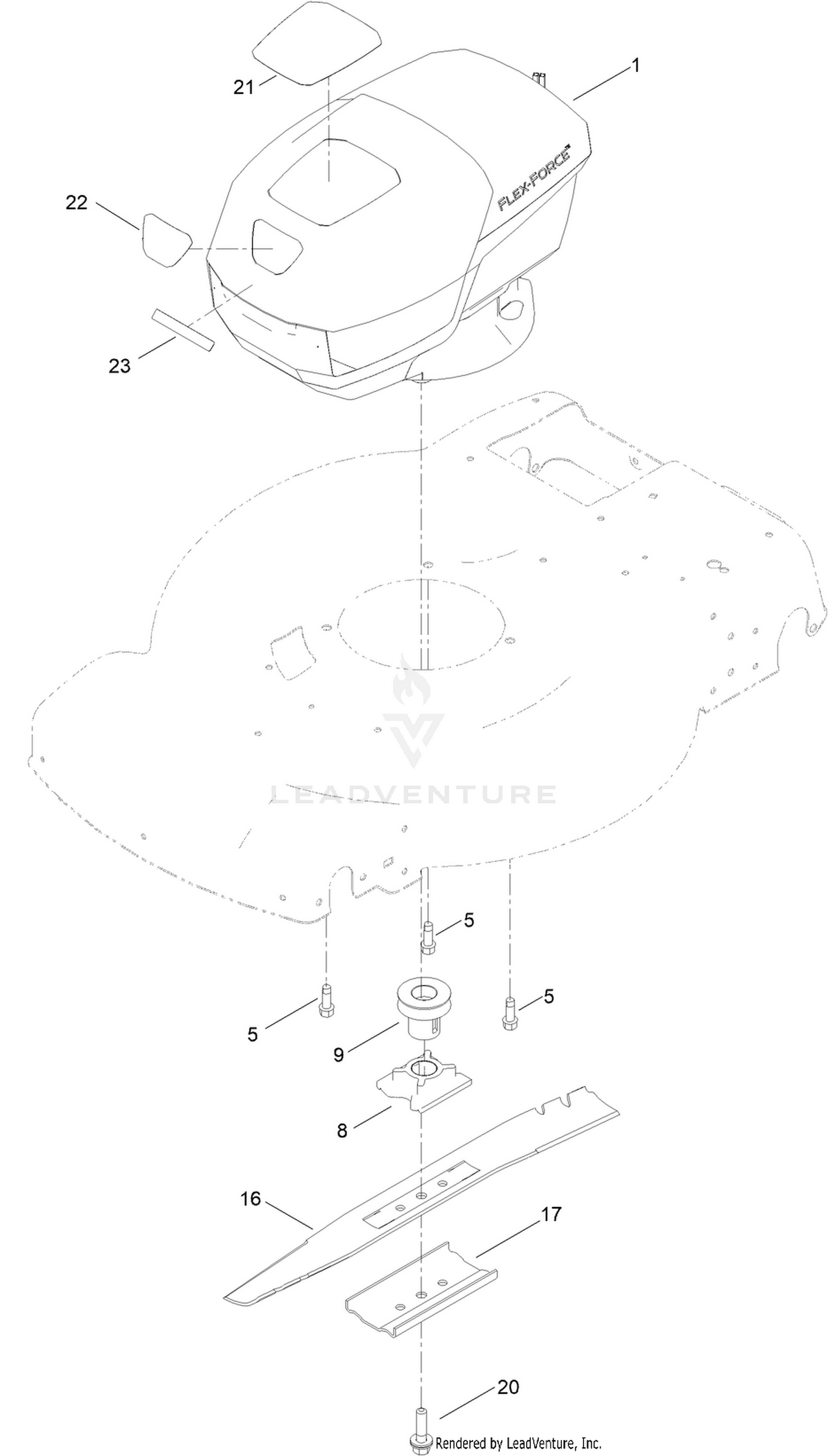 Motor Module and Blade Assembly