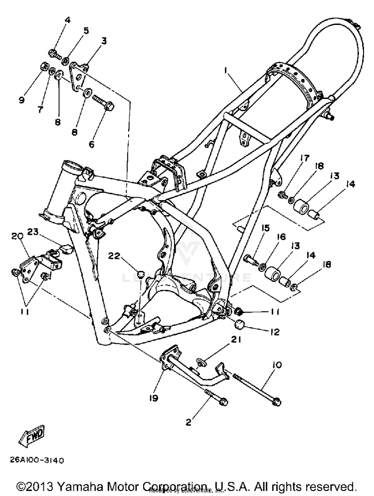 Frame Schematic