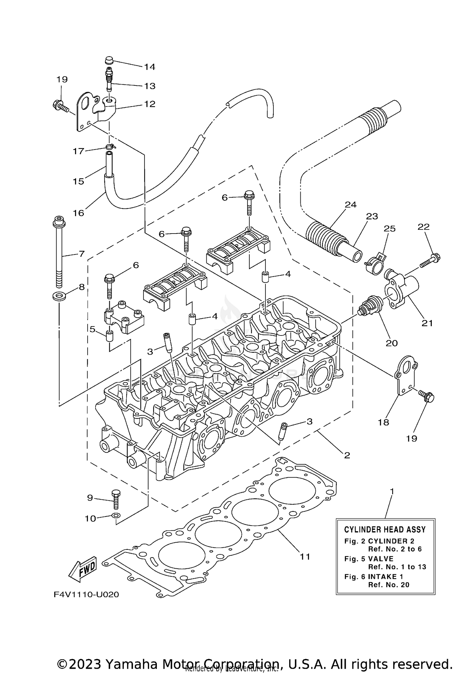 CYLINDER 2