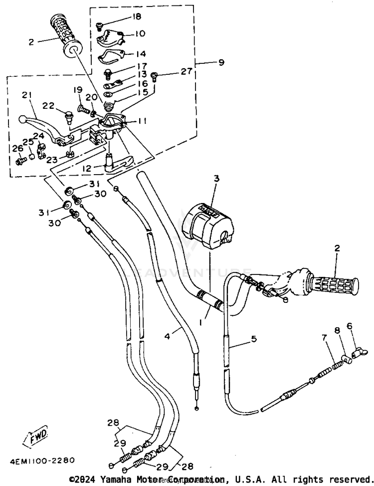 Handlebar - Cable Schematic