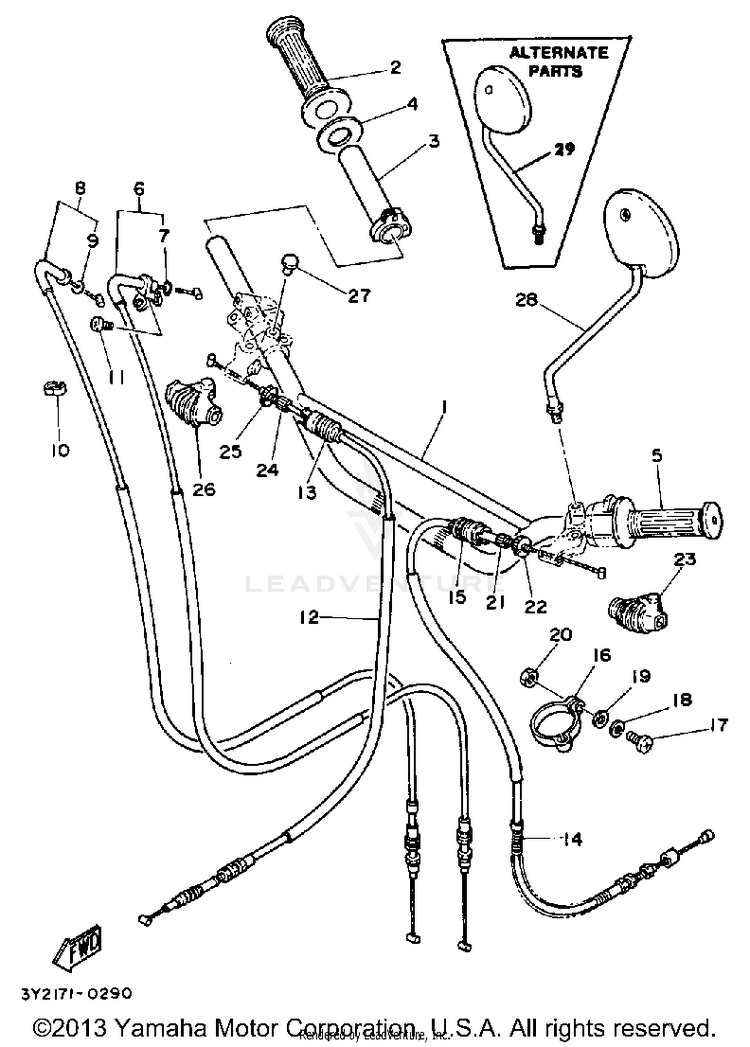 Handlebar - Cable Schematic